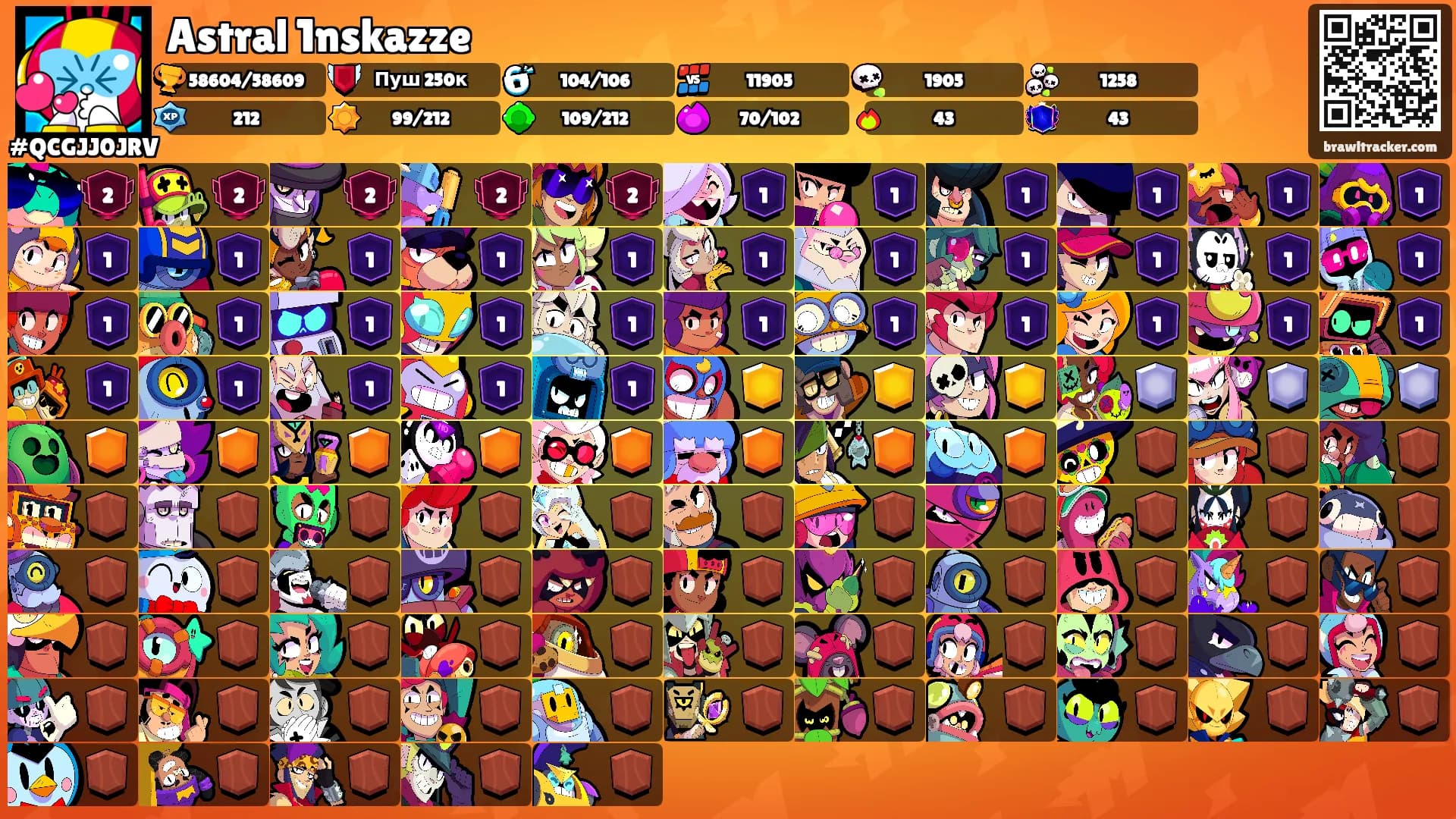 Astral 1nskazze's Ranks