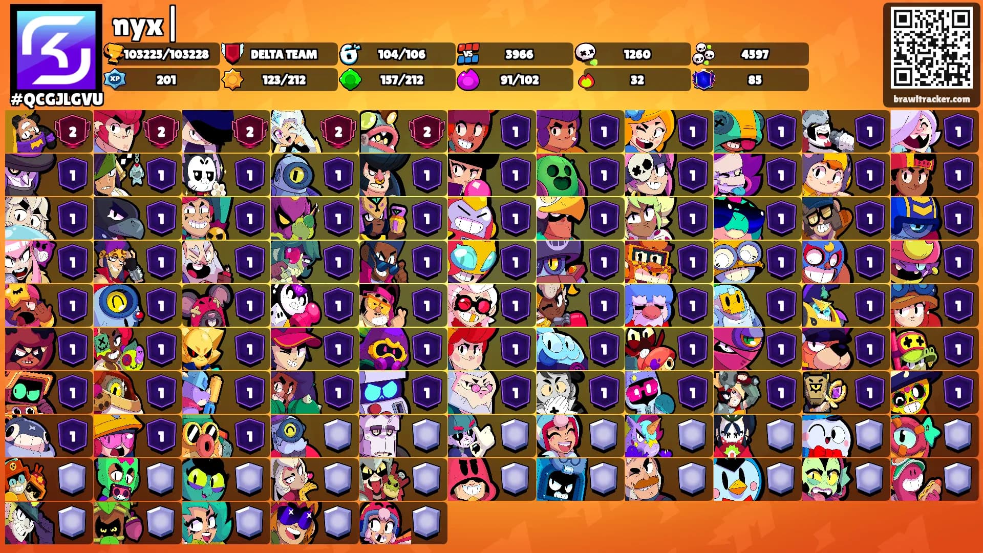 nyx|'s Ranks