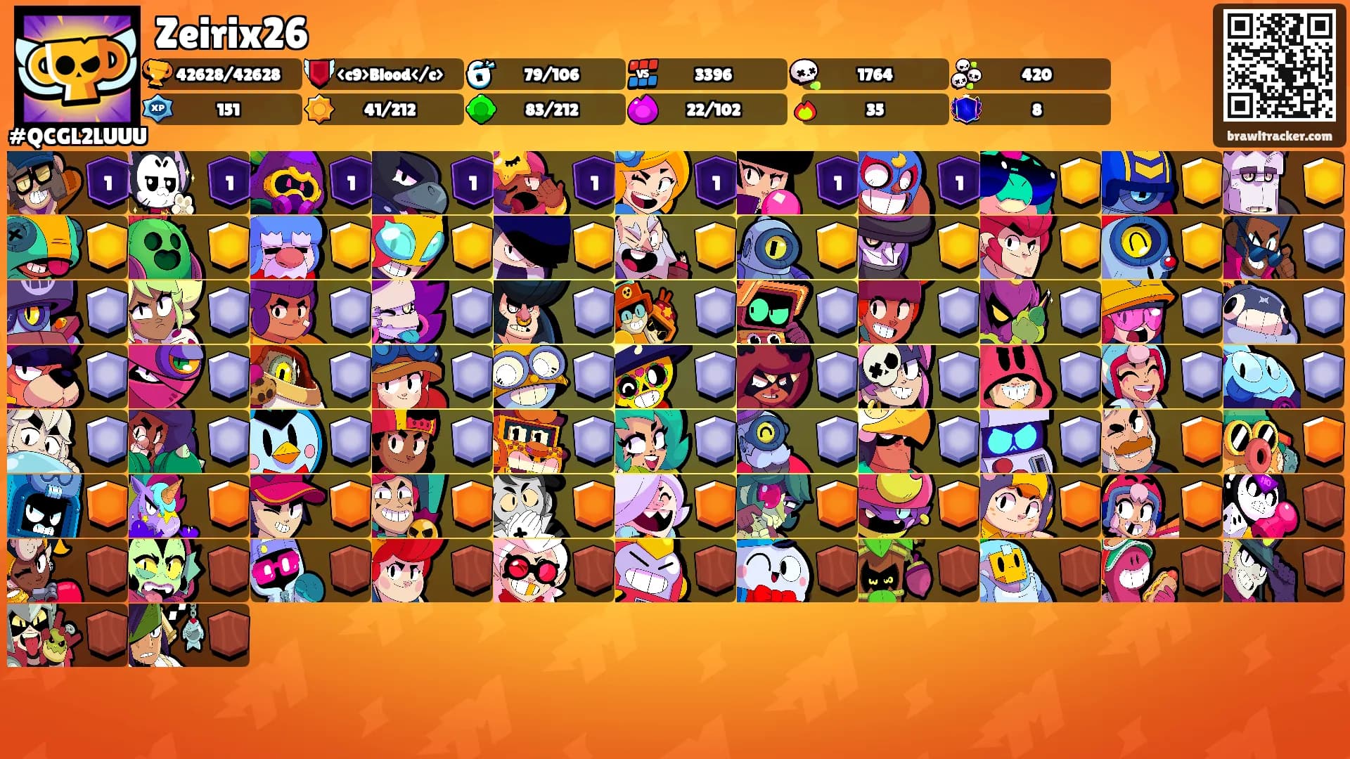 Zeirix26's Ranks
