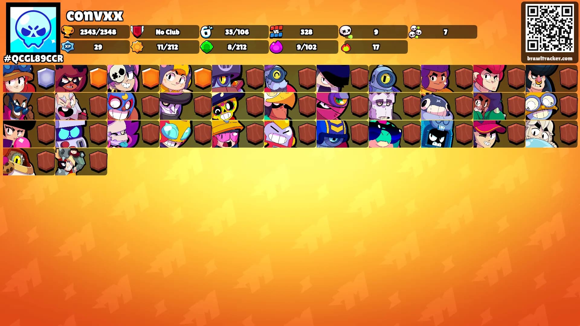 convxx's Ranks
