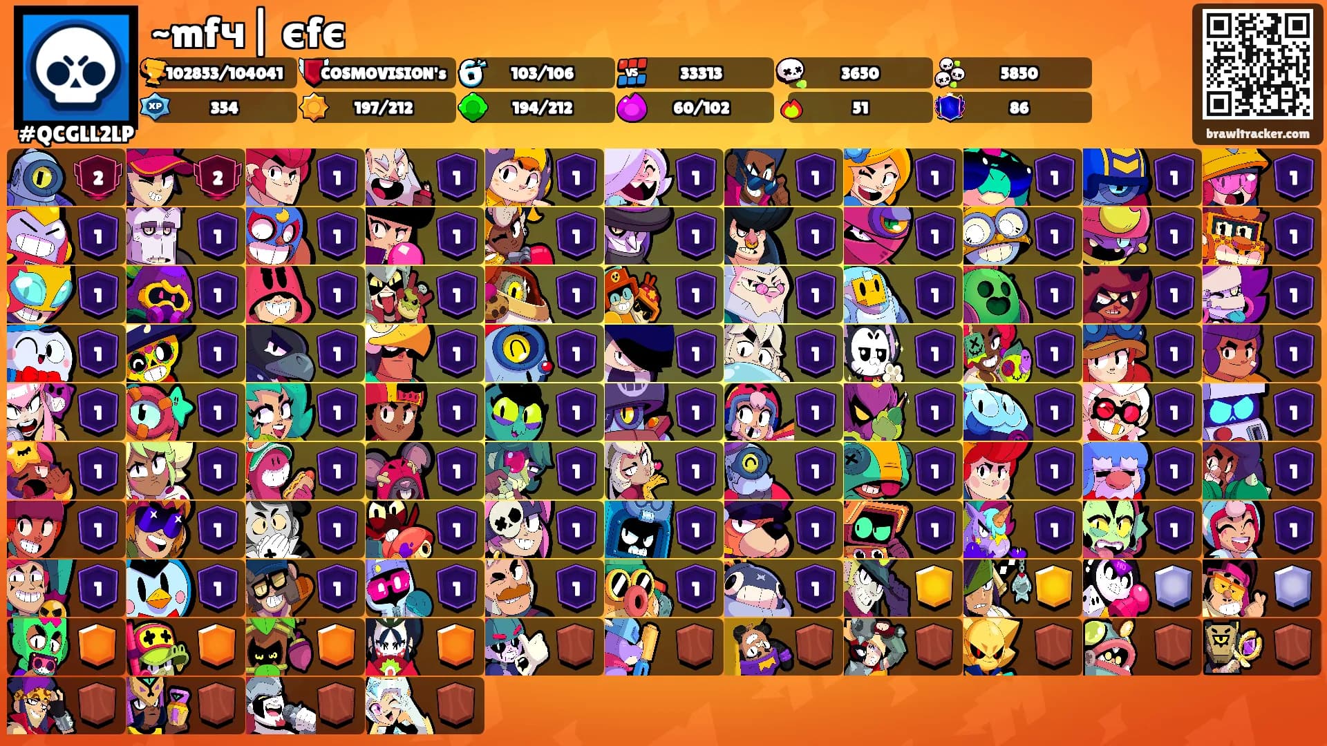 ~mfч| єfє's Ranks