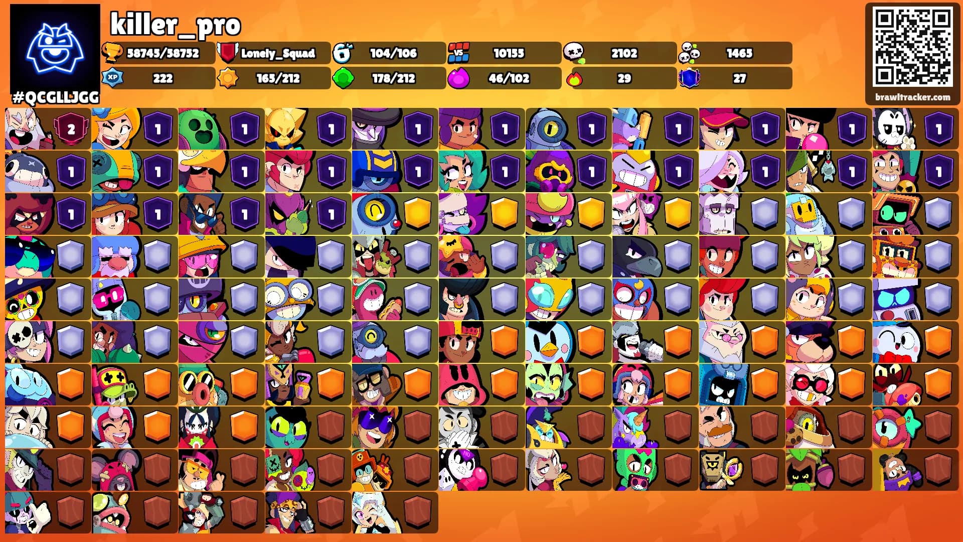 killer_pro's Ranks