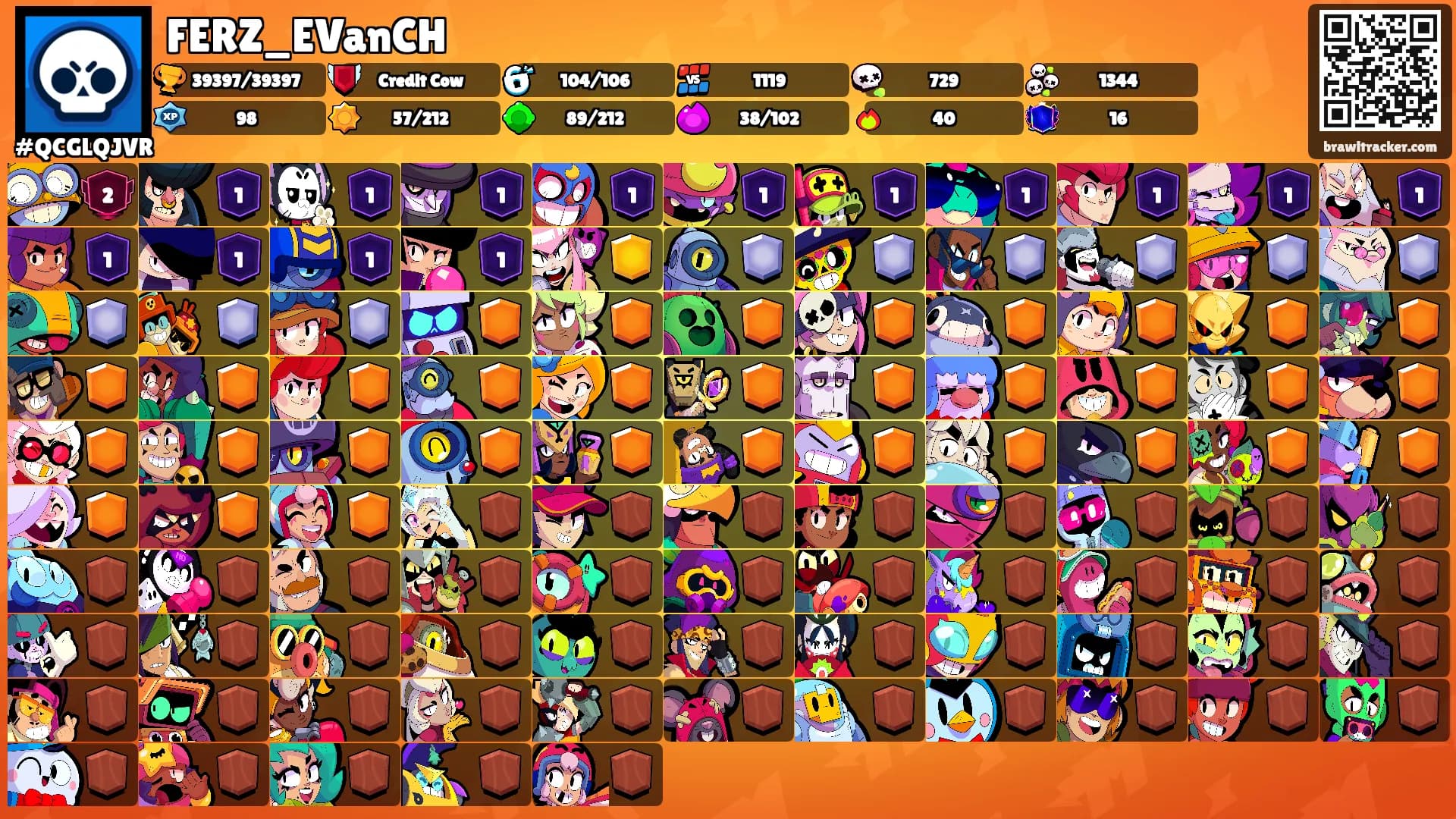 FERZ_EVanCH's Ranks
