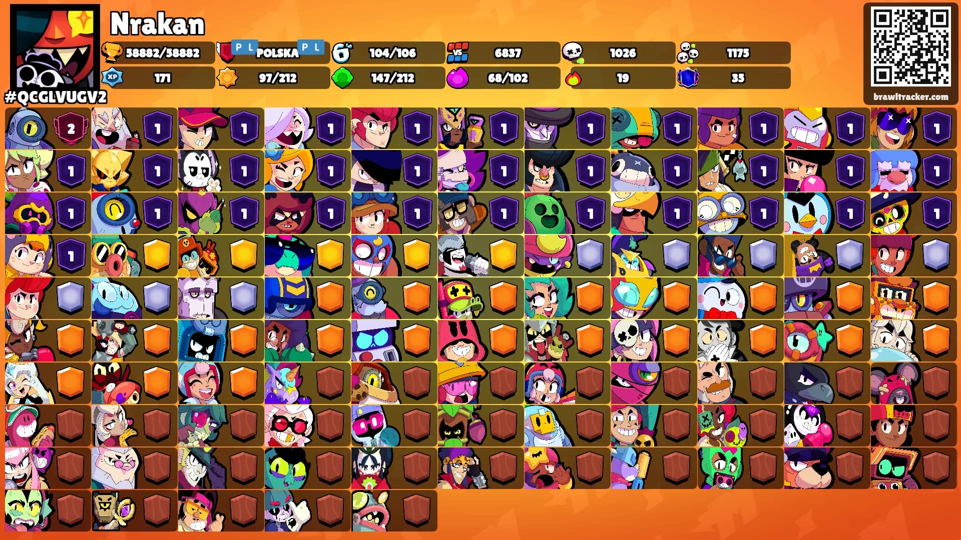 Nrakan's Ranks