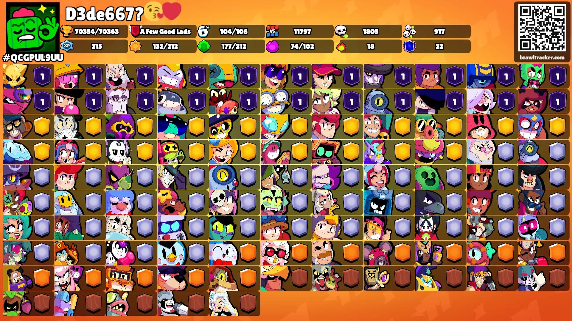D3de667?😘❤️'s Ranks