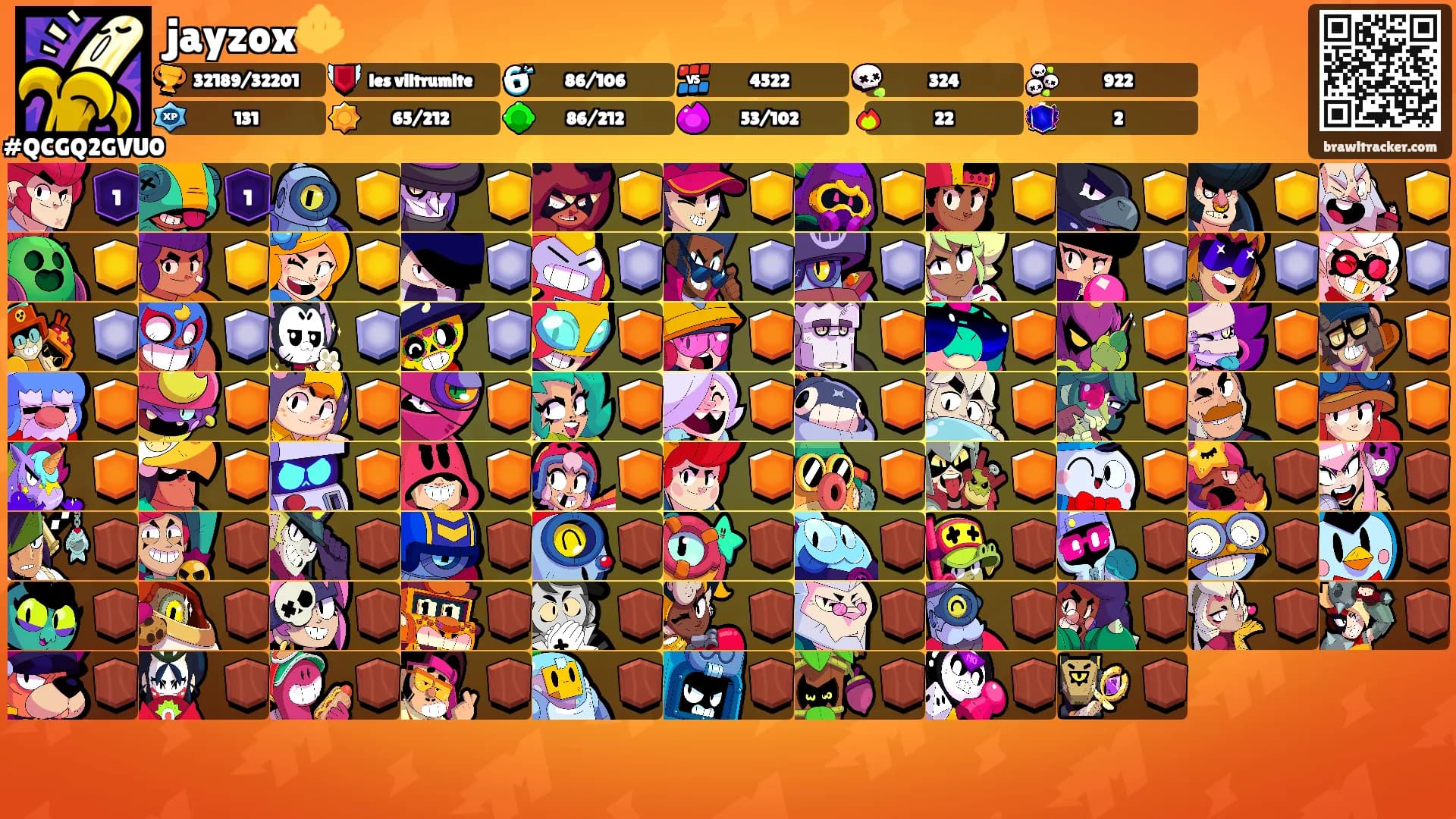 jayzox🔱's Ranks