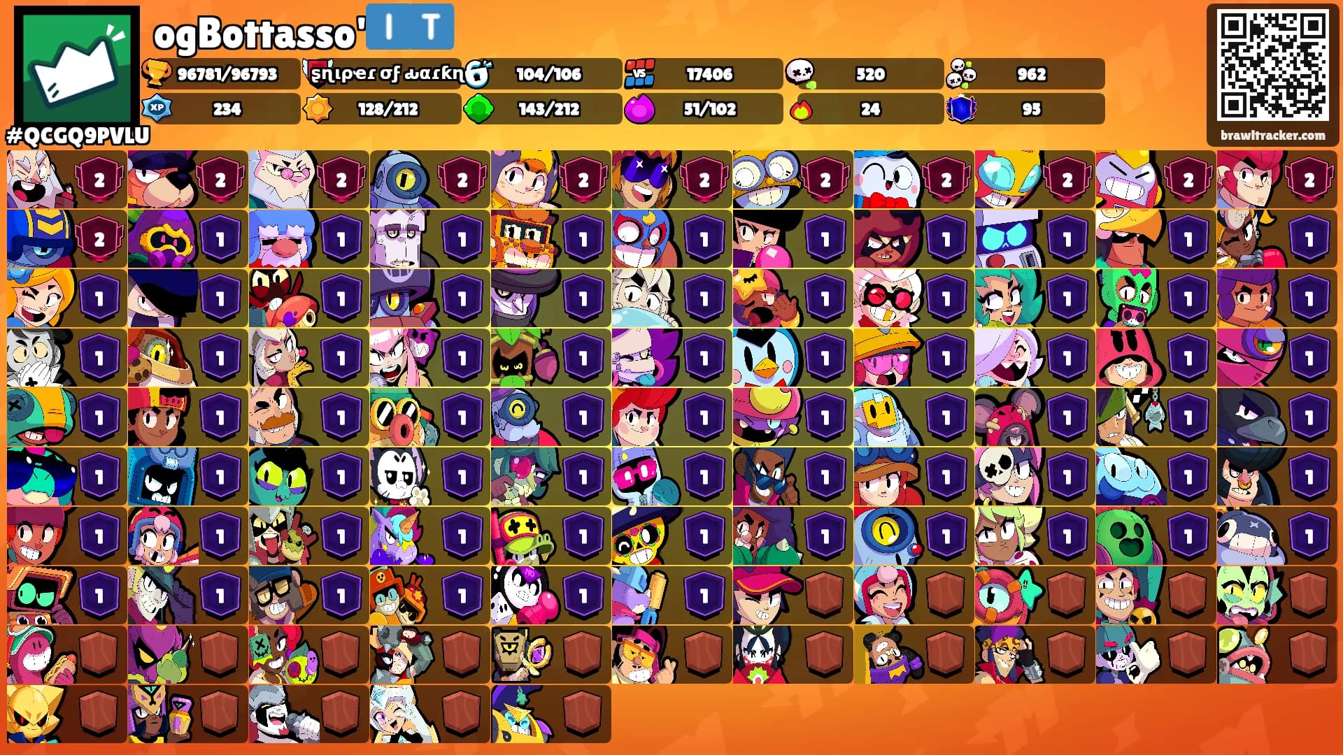 ogBottasso'🇮🇹's Ranks