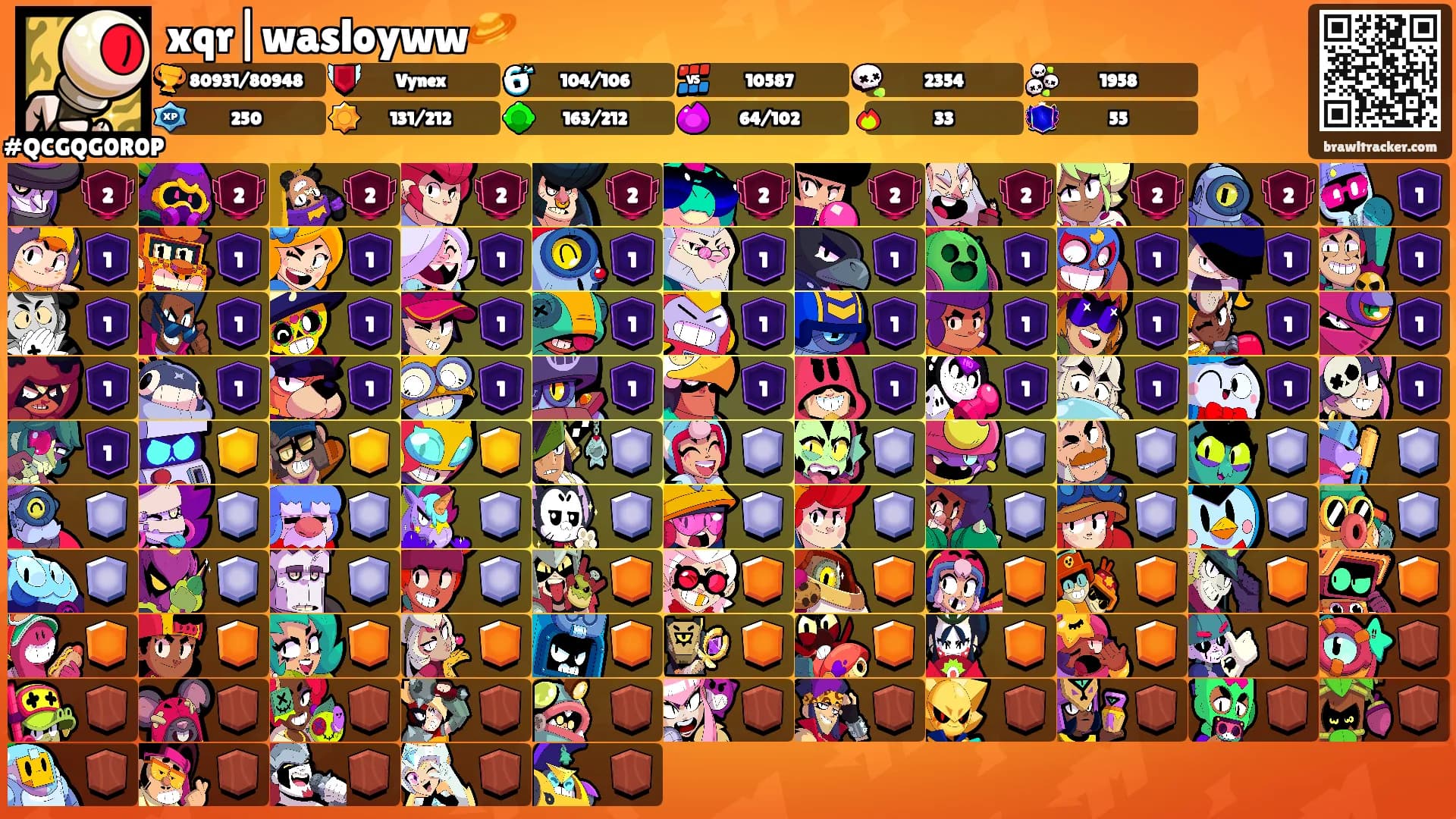 xqr|wasloyww🪐's Ranks