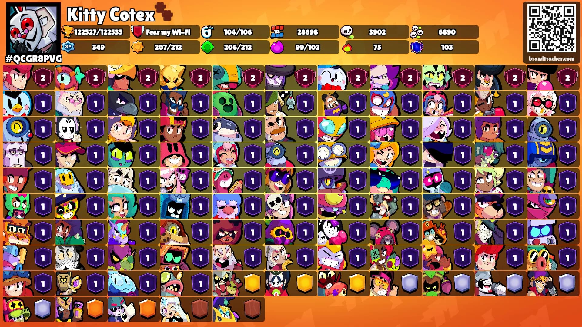 Kitty Cotex🐾's Ranks