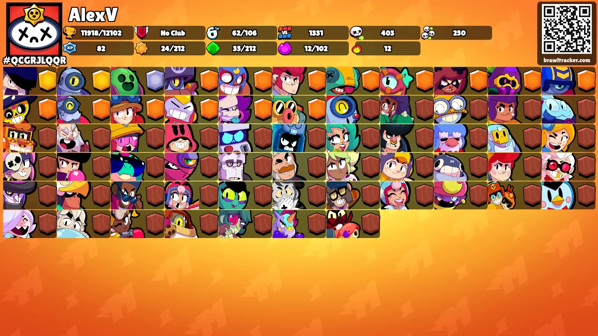 AlexV's Ranks
