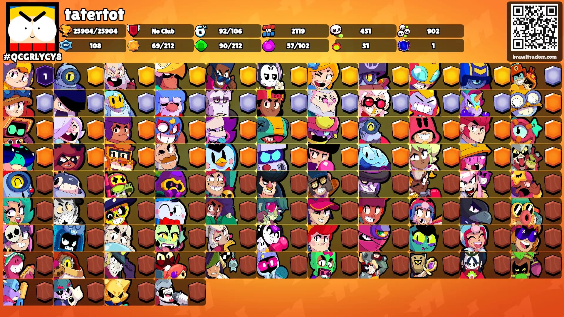 tatertot's Ranks