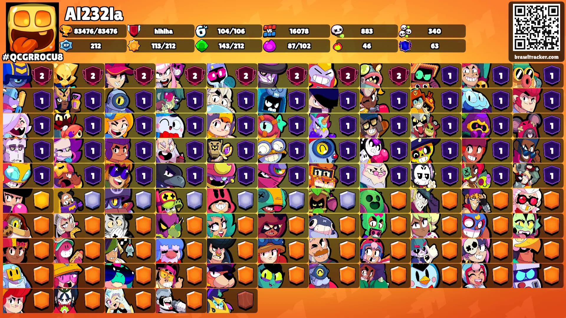 Al232la's Ranks