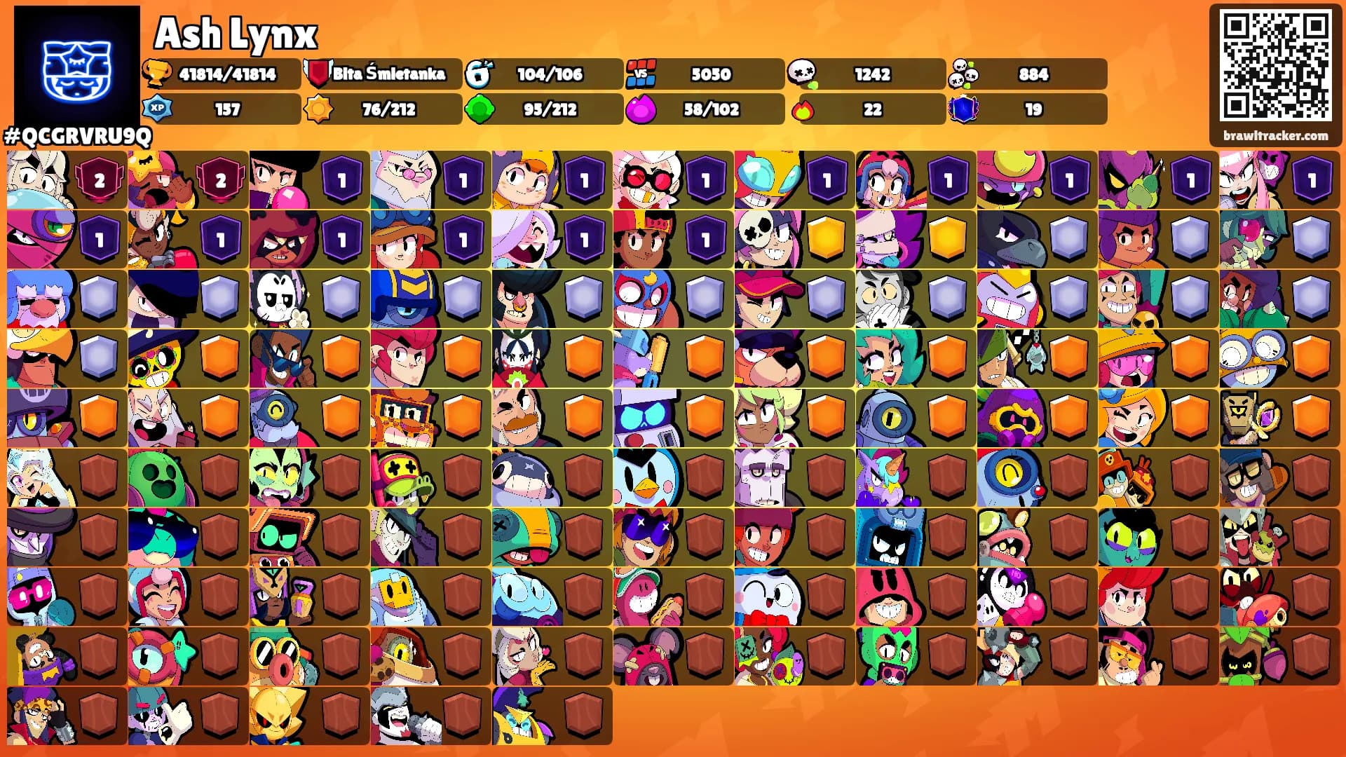 Ash Lynx's Ranks