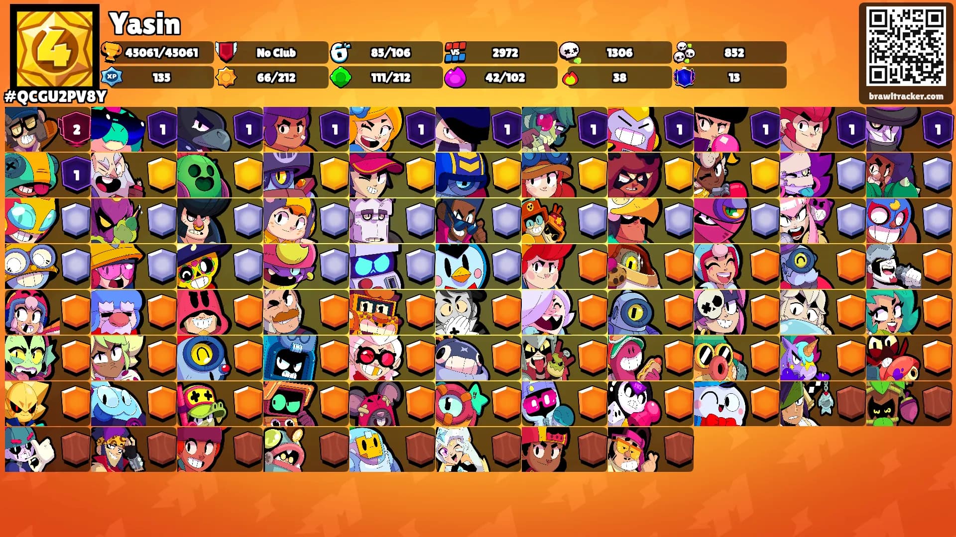 Yasin's Ranks