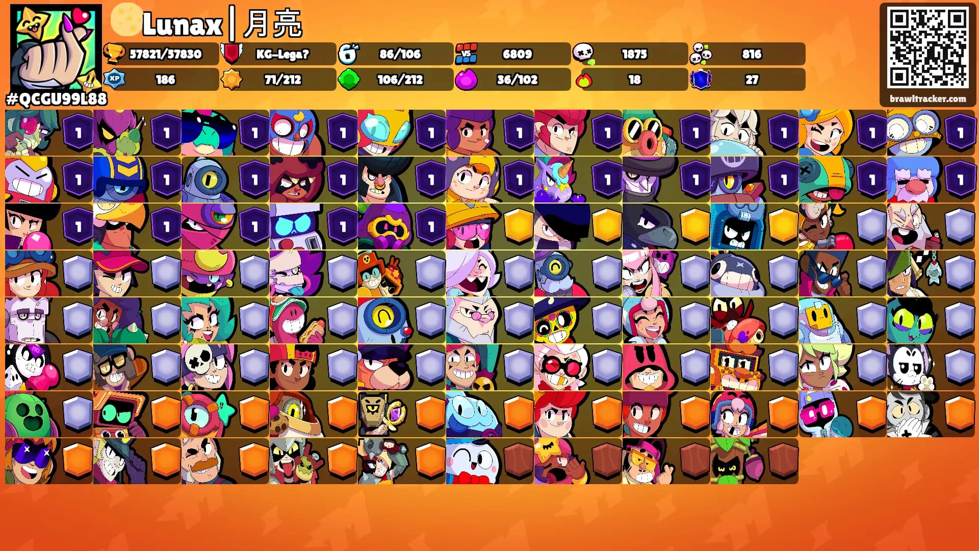 🌕Lunax|月亮's Ranks