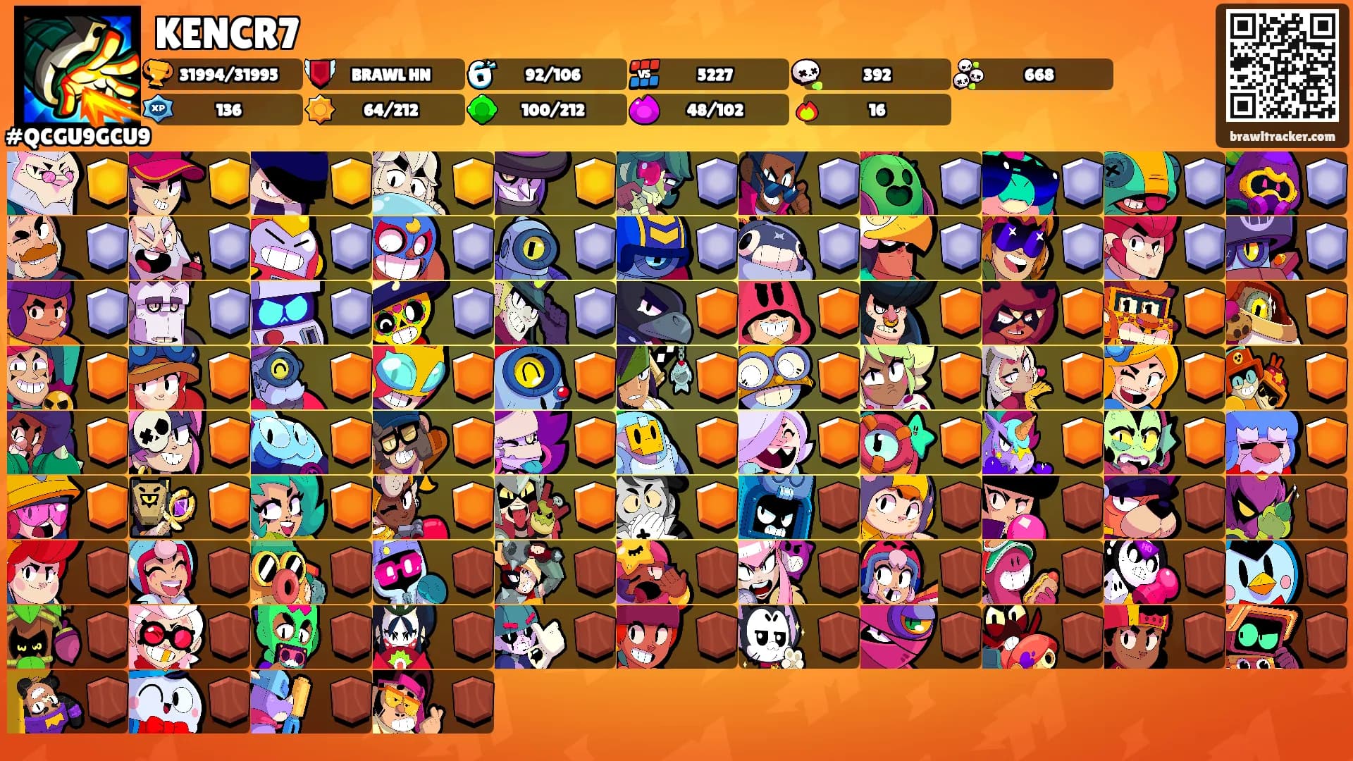 KENCR7's Ranks