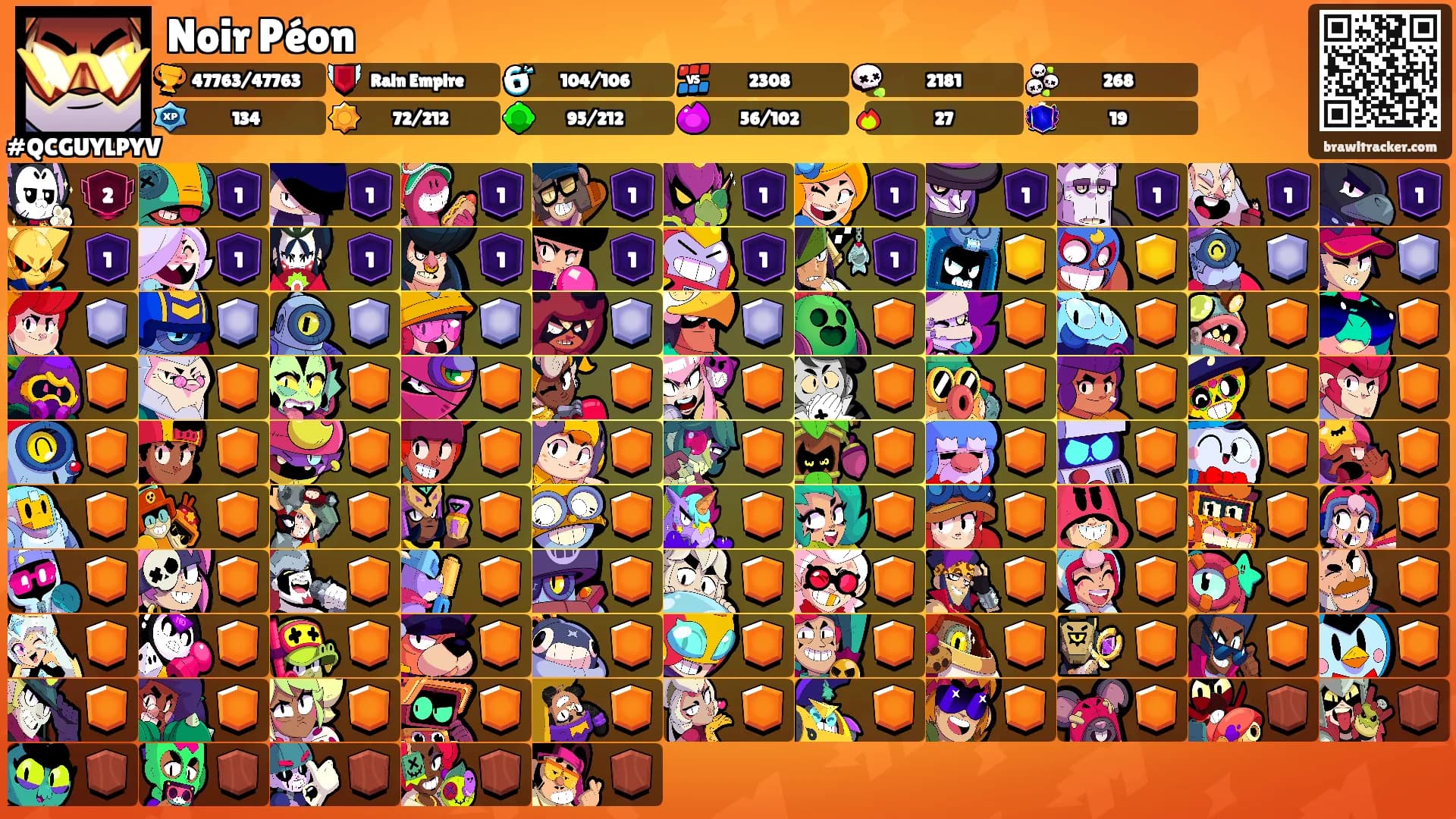Noir Péon's Ranks