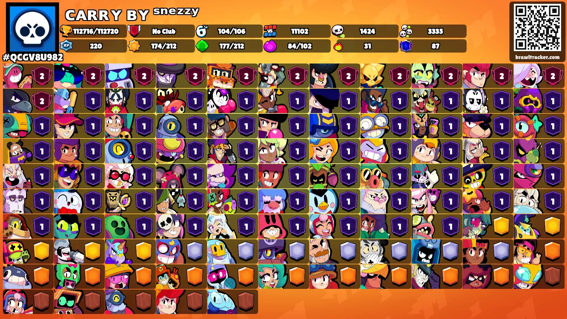 ᴄᴀʀʀʏ ʙʏ ˢⁿᵉᶻᶻʸ's Ranks