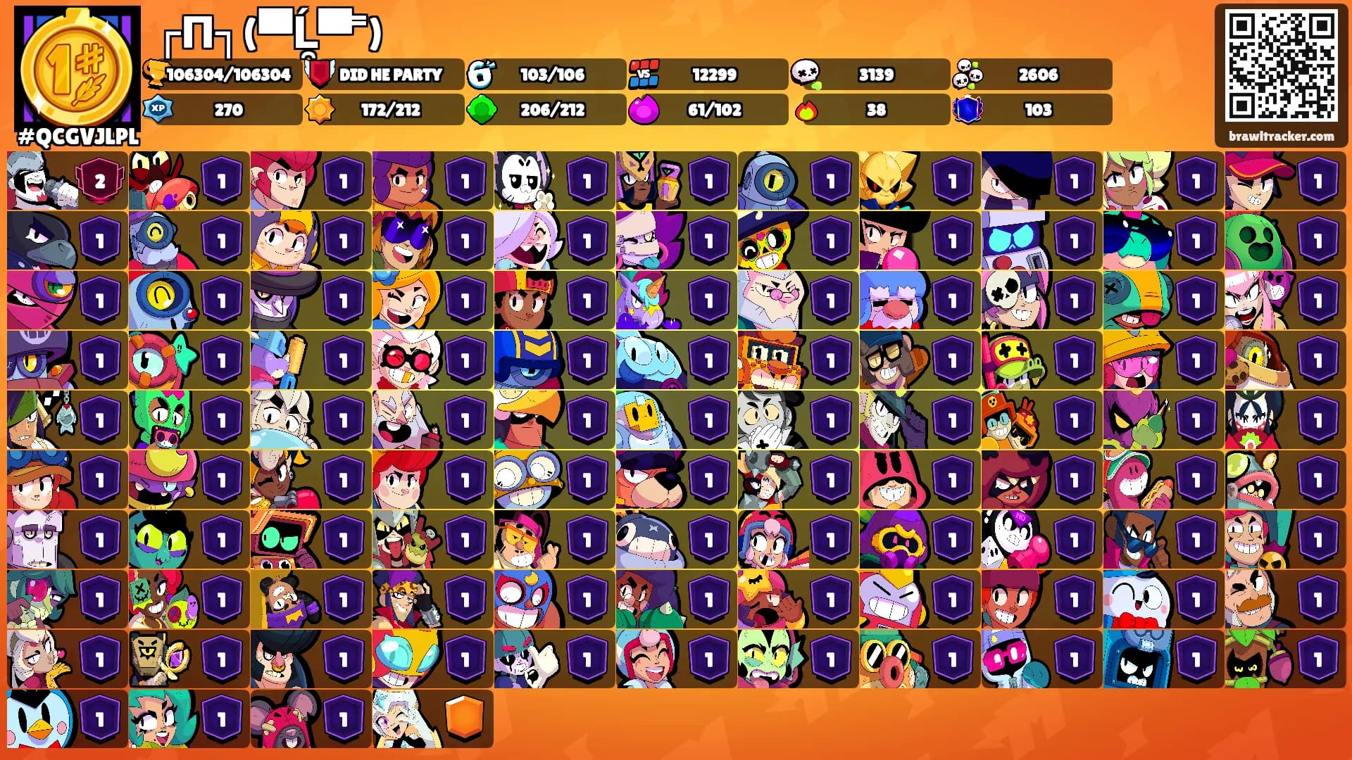 ┌П┐(▀̿Ĺ̯▀̿ ̿)'s Ranks