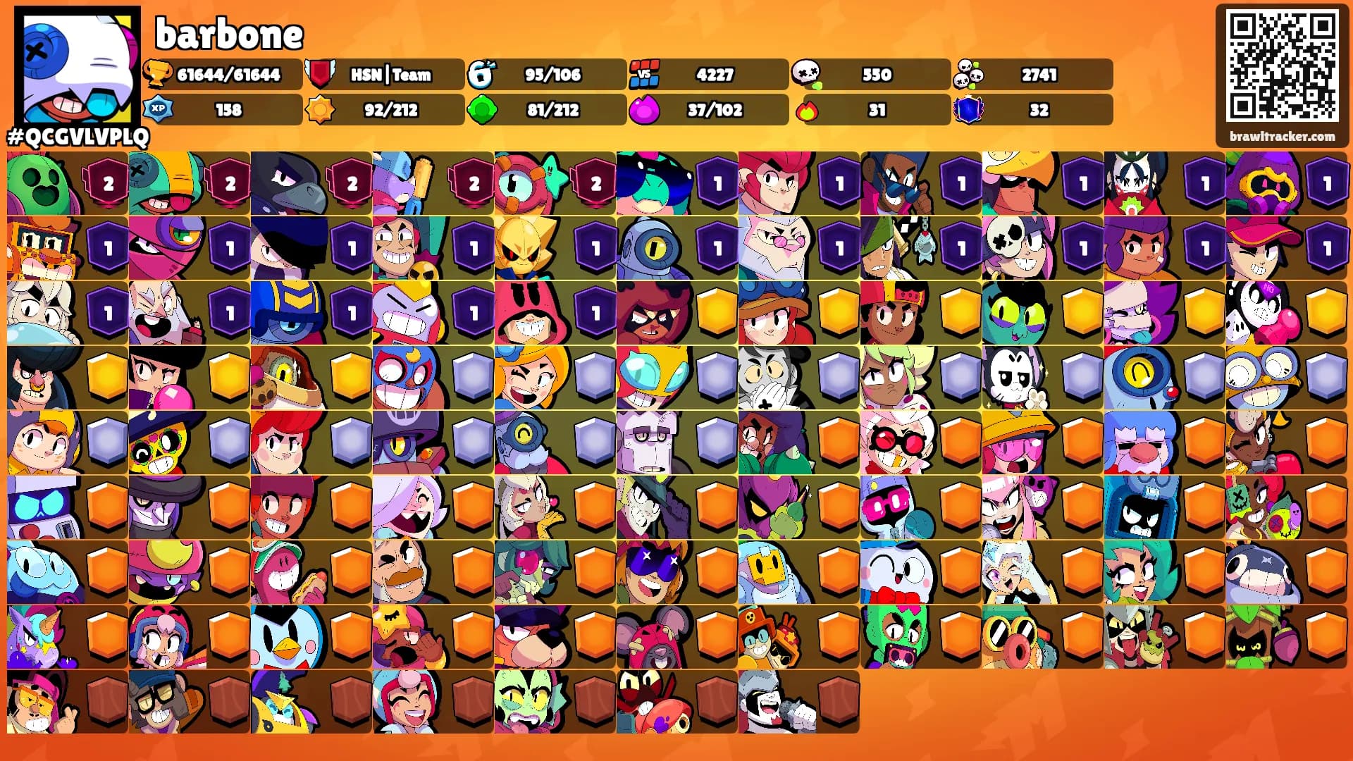 barbone's Ranks