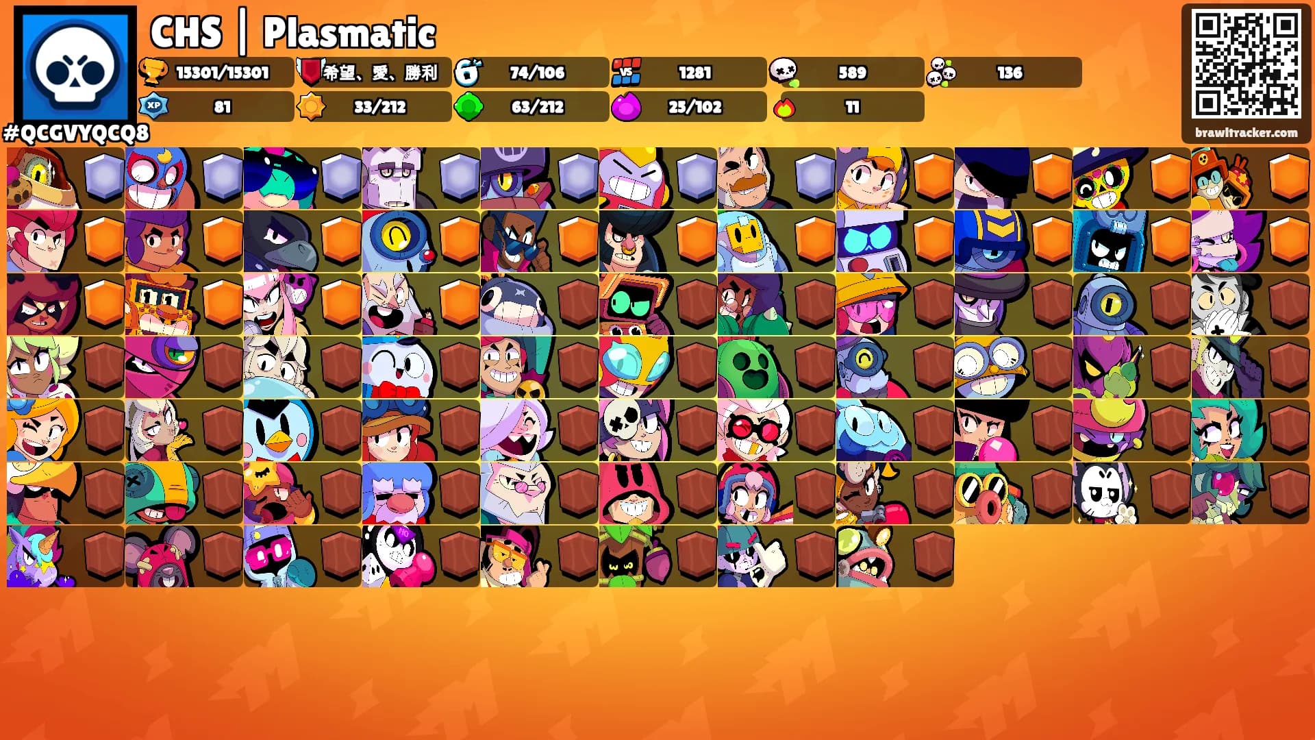 CHS | Plasmatic's Ranks