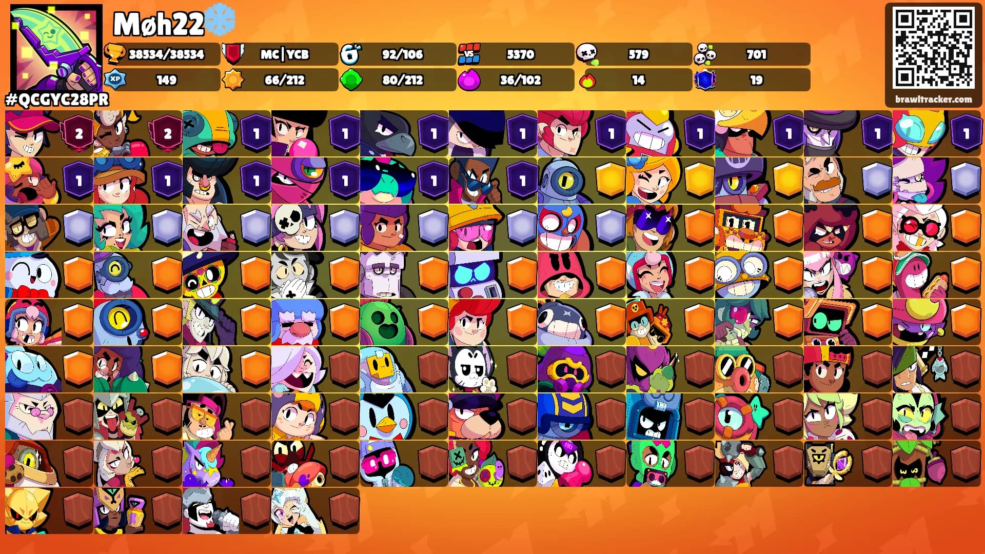 Møh22❄️'s Ranks