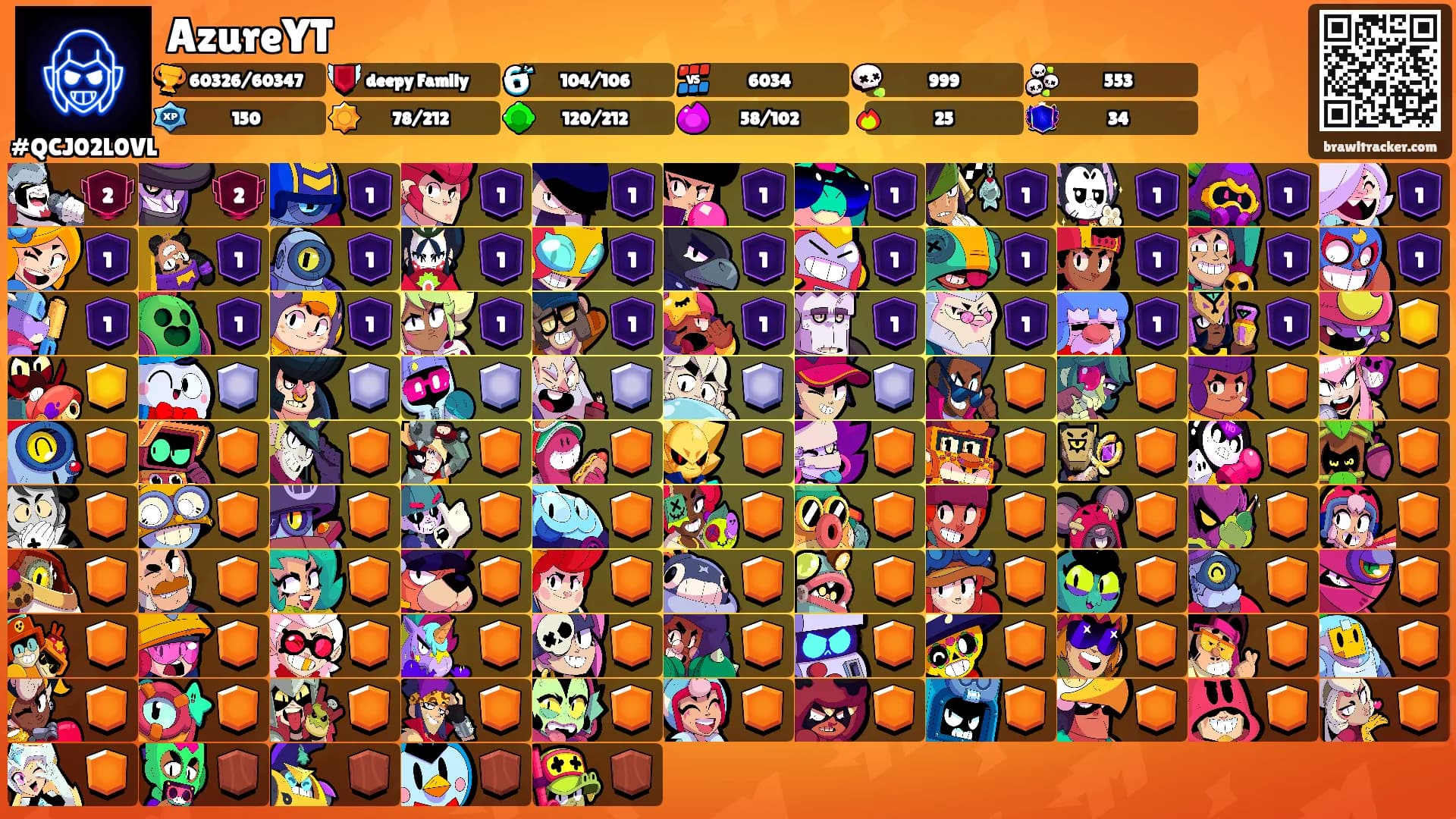 AzureYT's Ranks