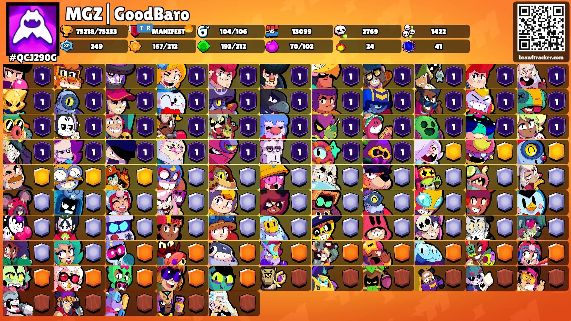 MGZ|GoodBaro's Ranks
