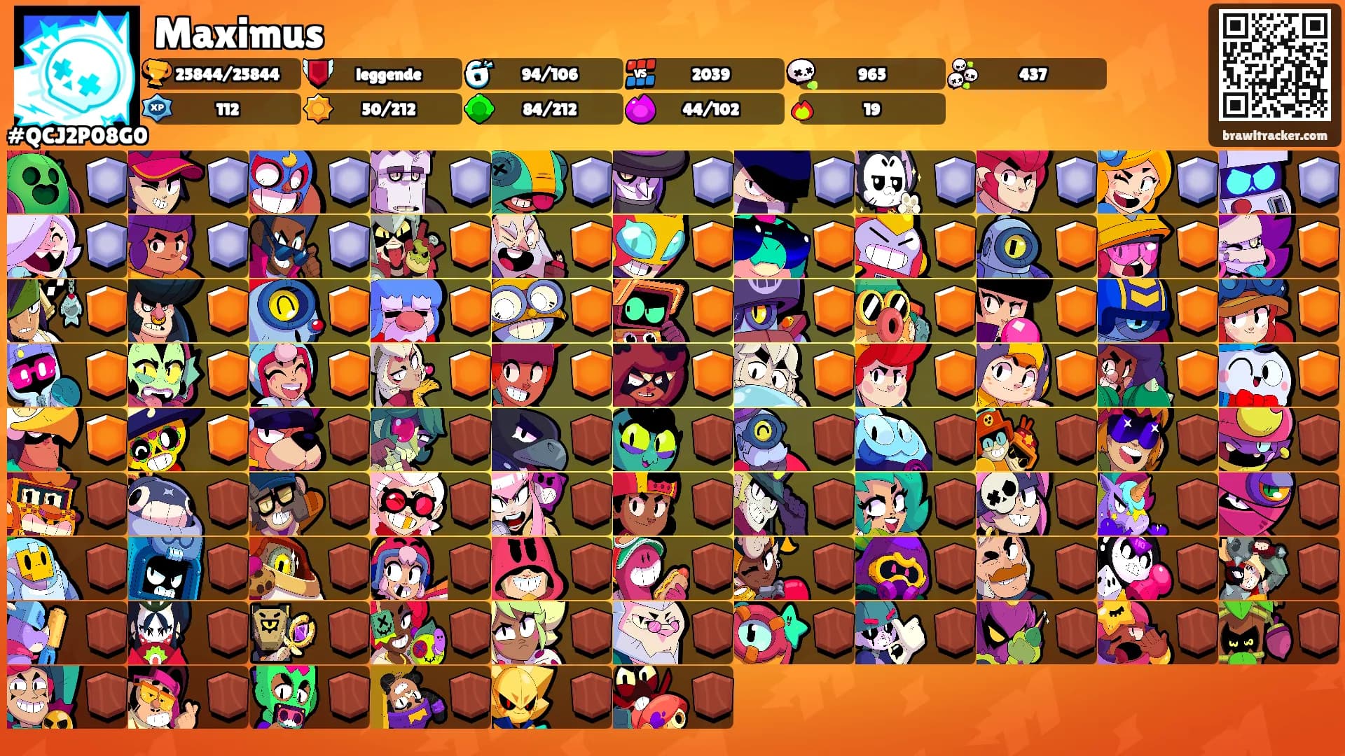 Maximus's Ranks