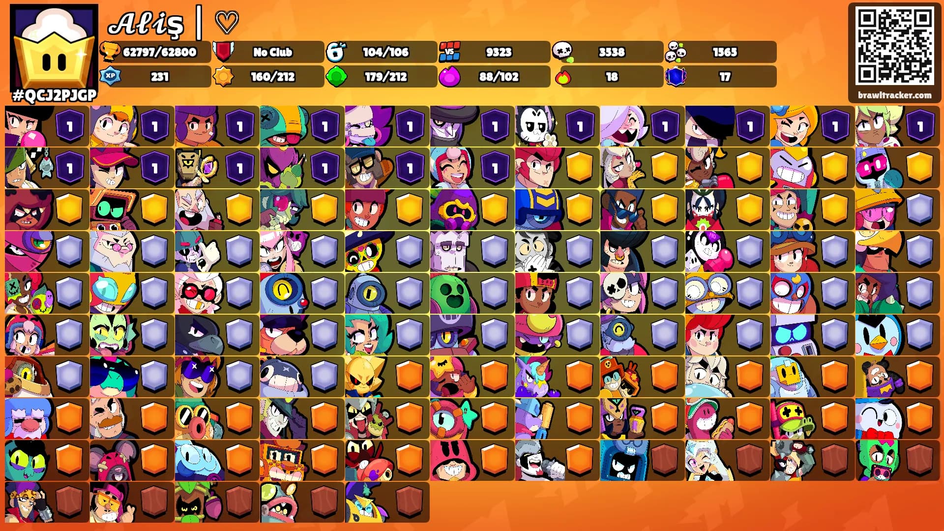 𝓐𝓵𝓲ş | ♡'s Ranks