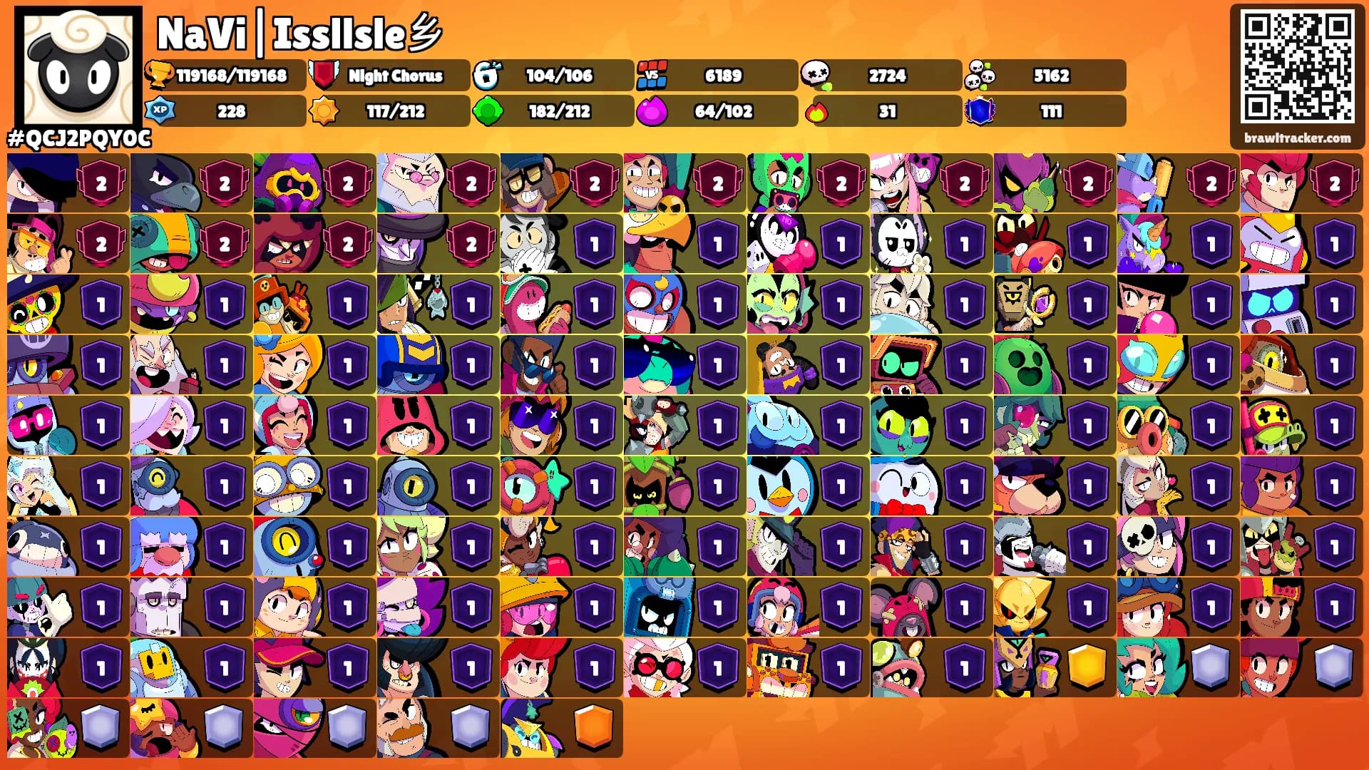 NaVi|Issllsle乡's Ranks