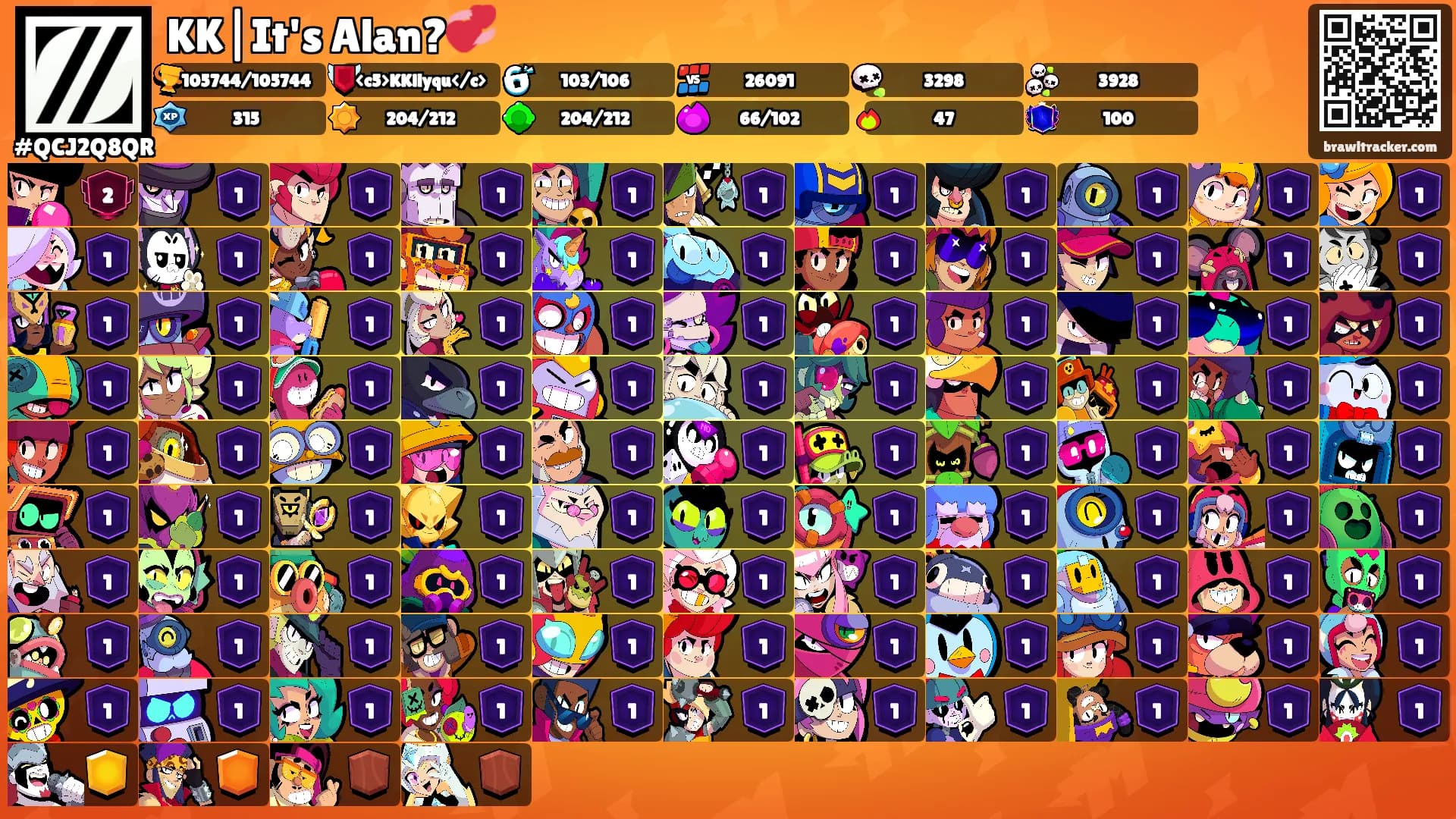 KK|It's Alan?💞's Ranks