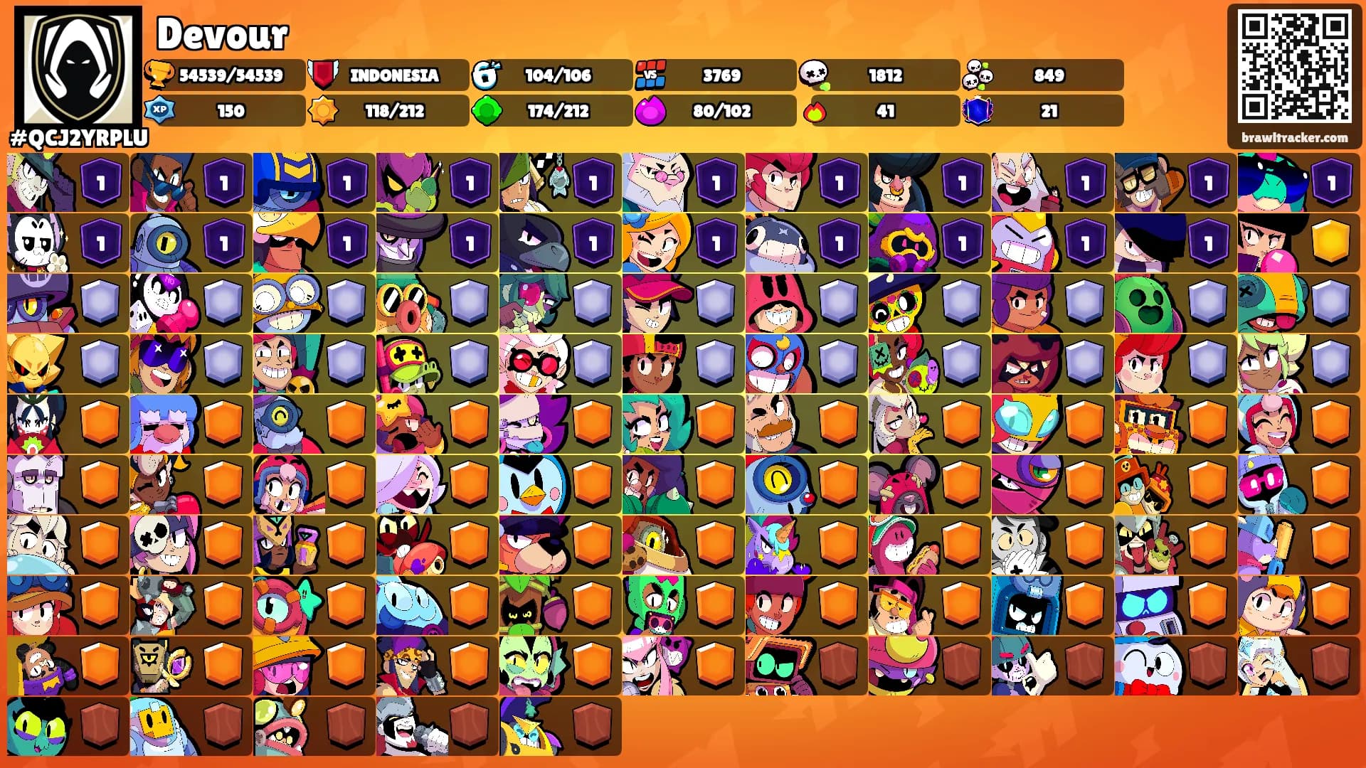 Devour's Ranks