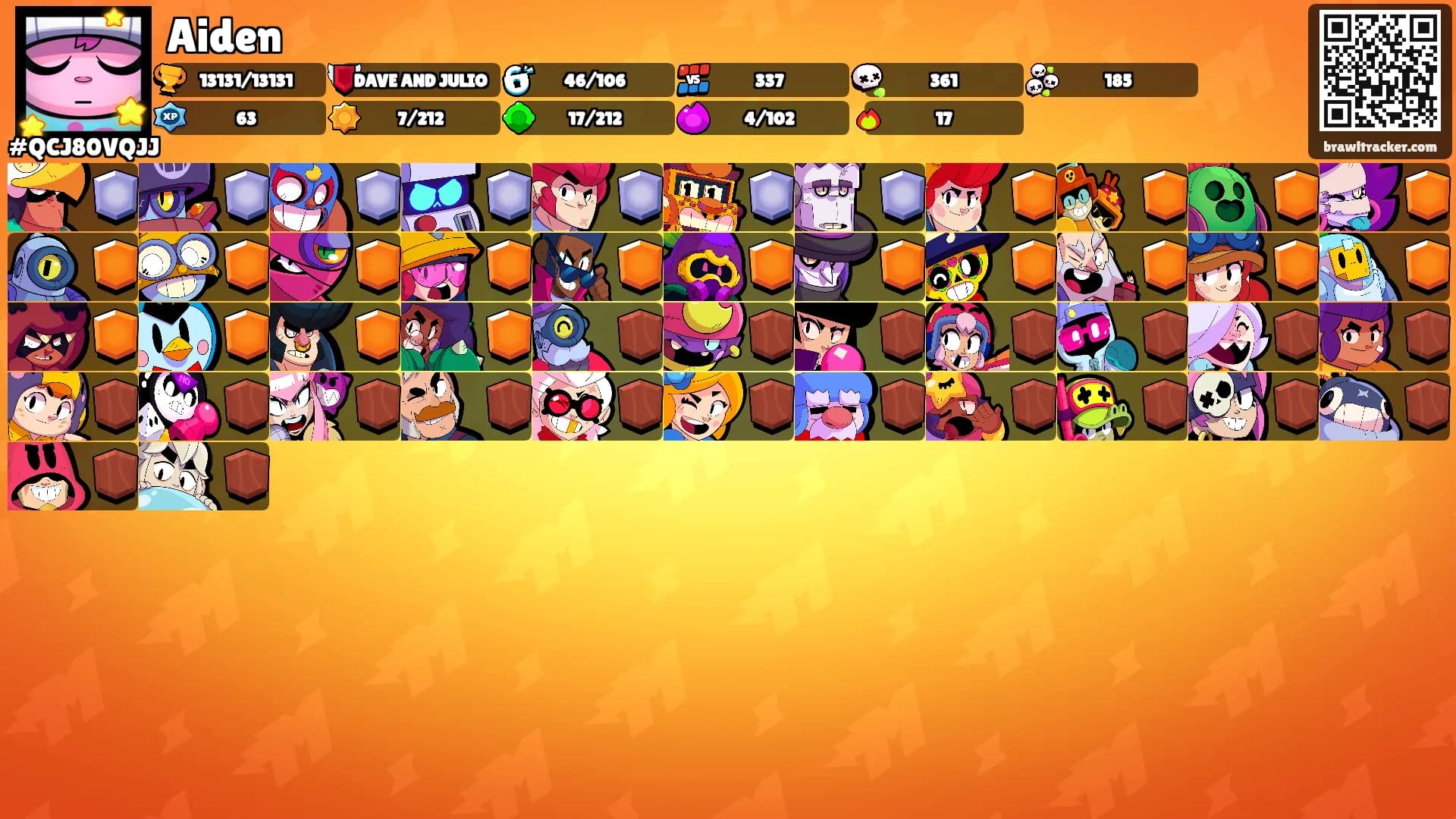 Aiden's Ranks