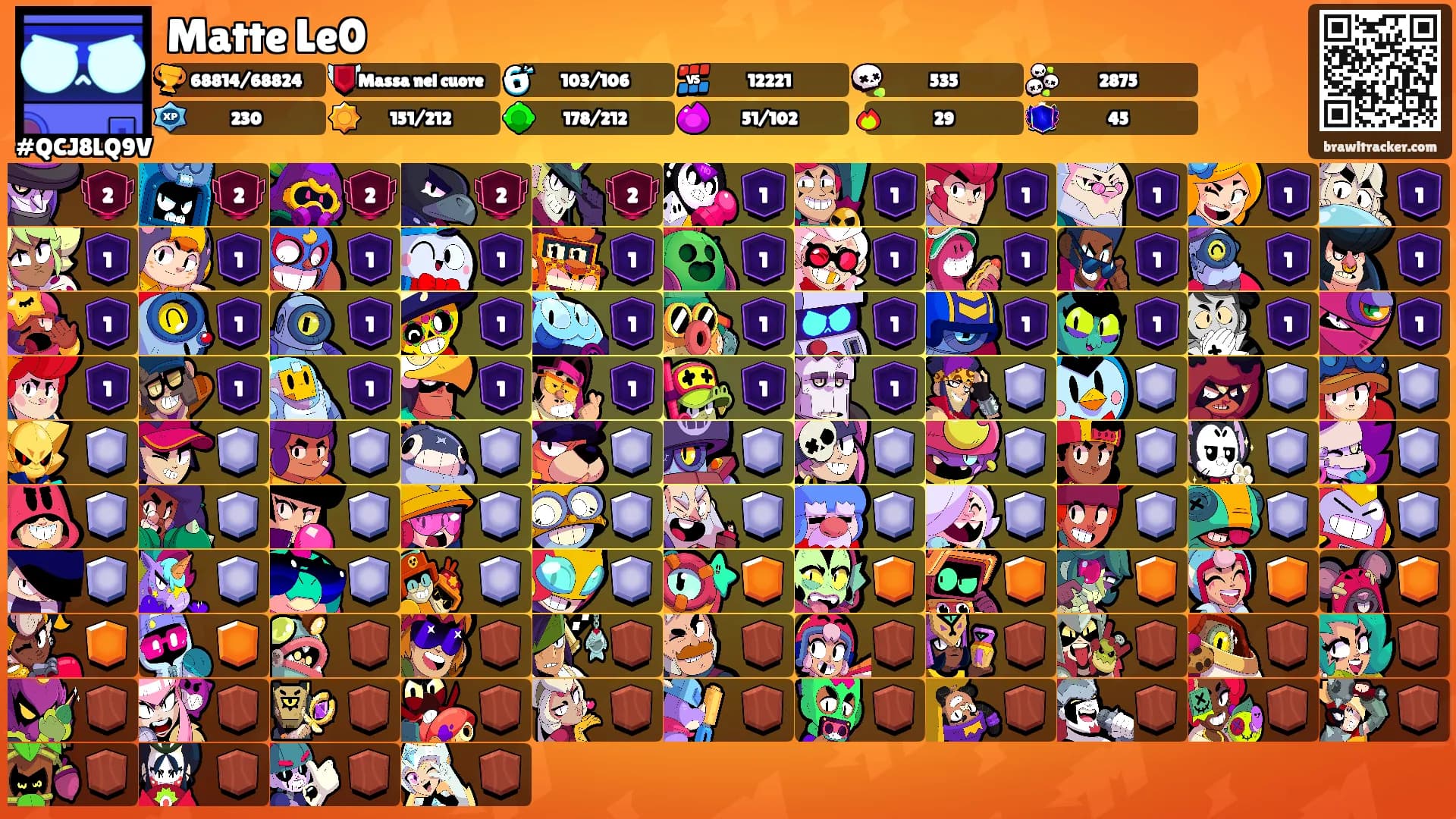 Matte Le0's Ranks