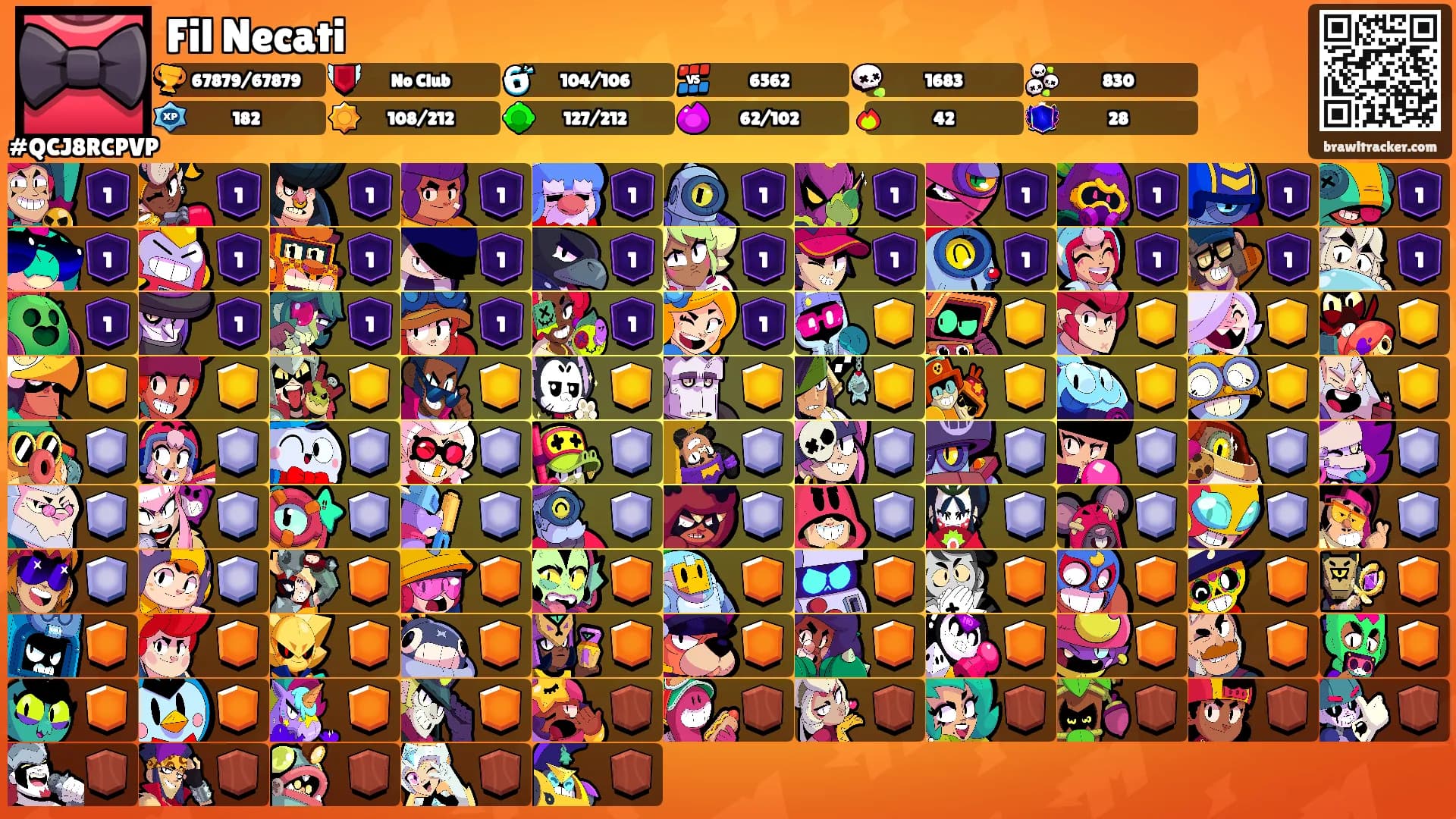 Fil Necati's Ranks