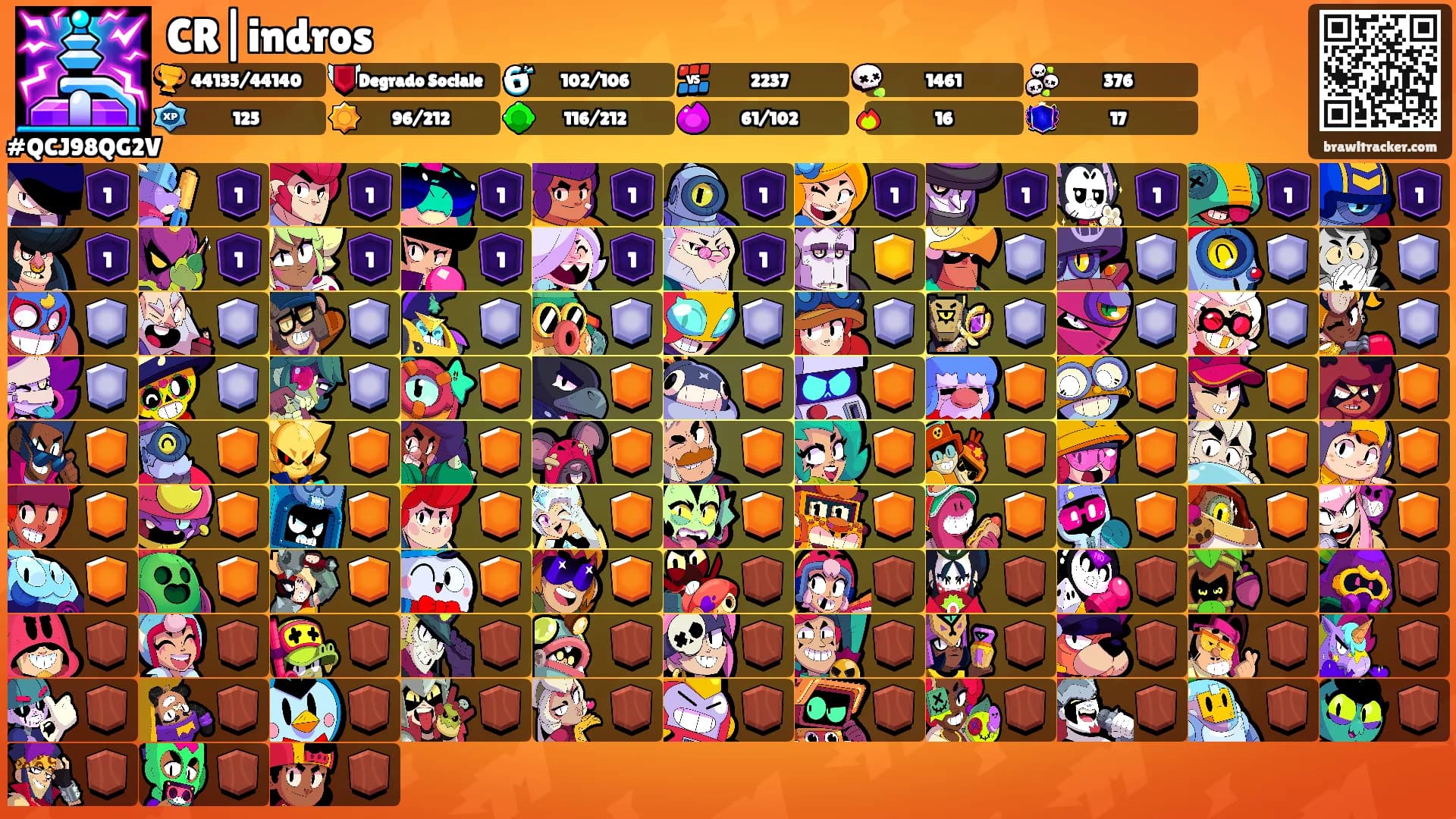 CR|indros's Ranks