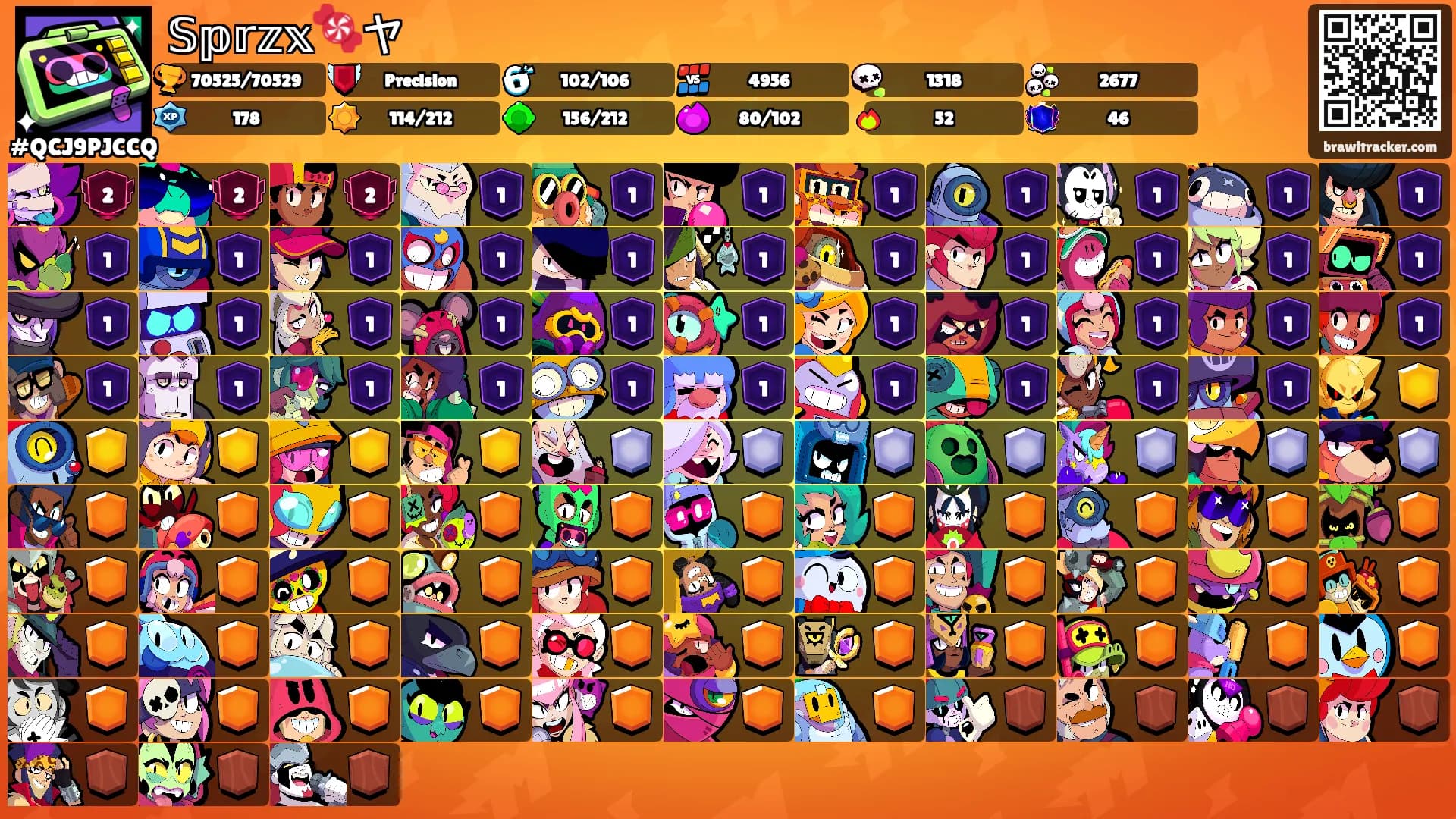 𝕊𝕡𝕣𝕫𝕩🍬ヤ's Ranks