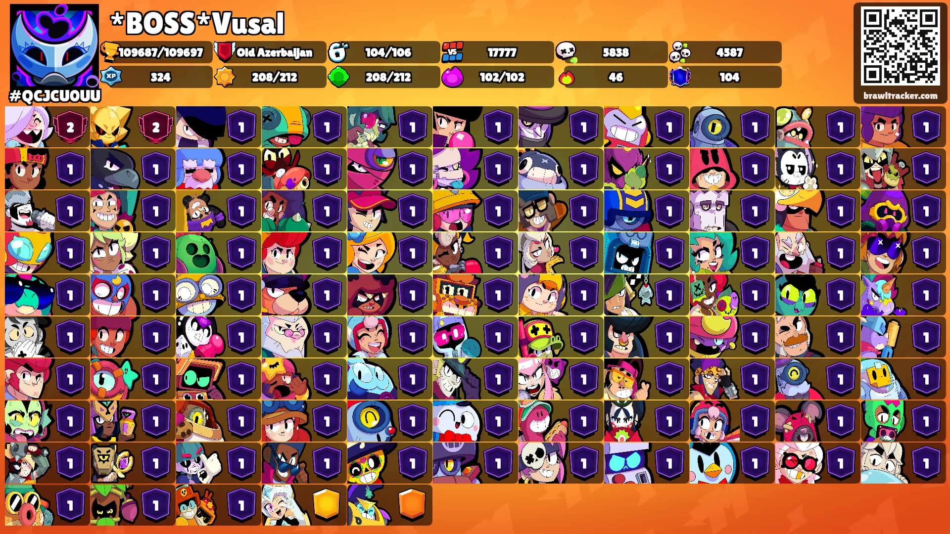 *BOSS*Vusal's Ranks