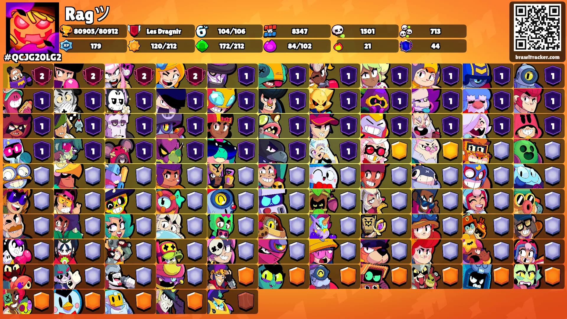 Ragツ's Ranks