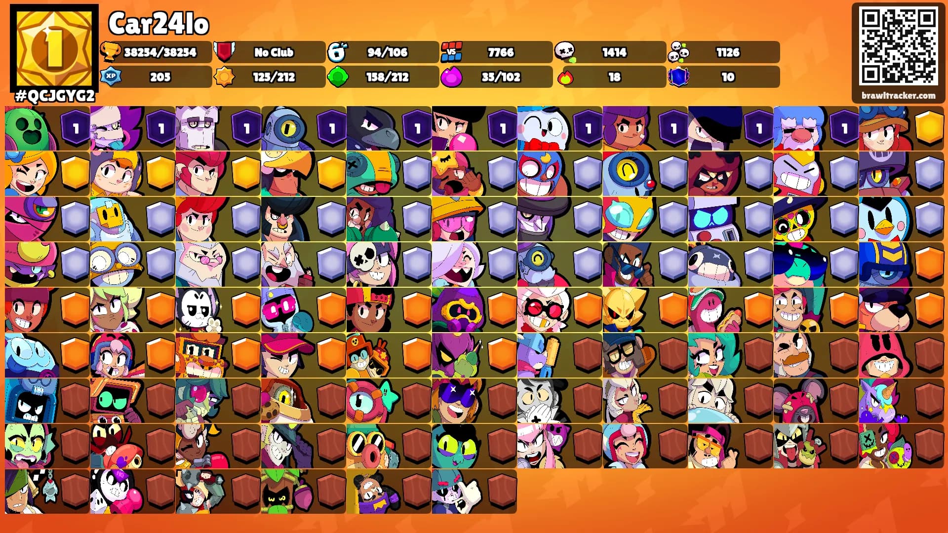 Car24lo's Ranks