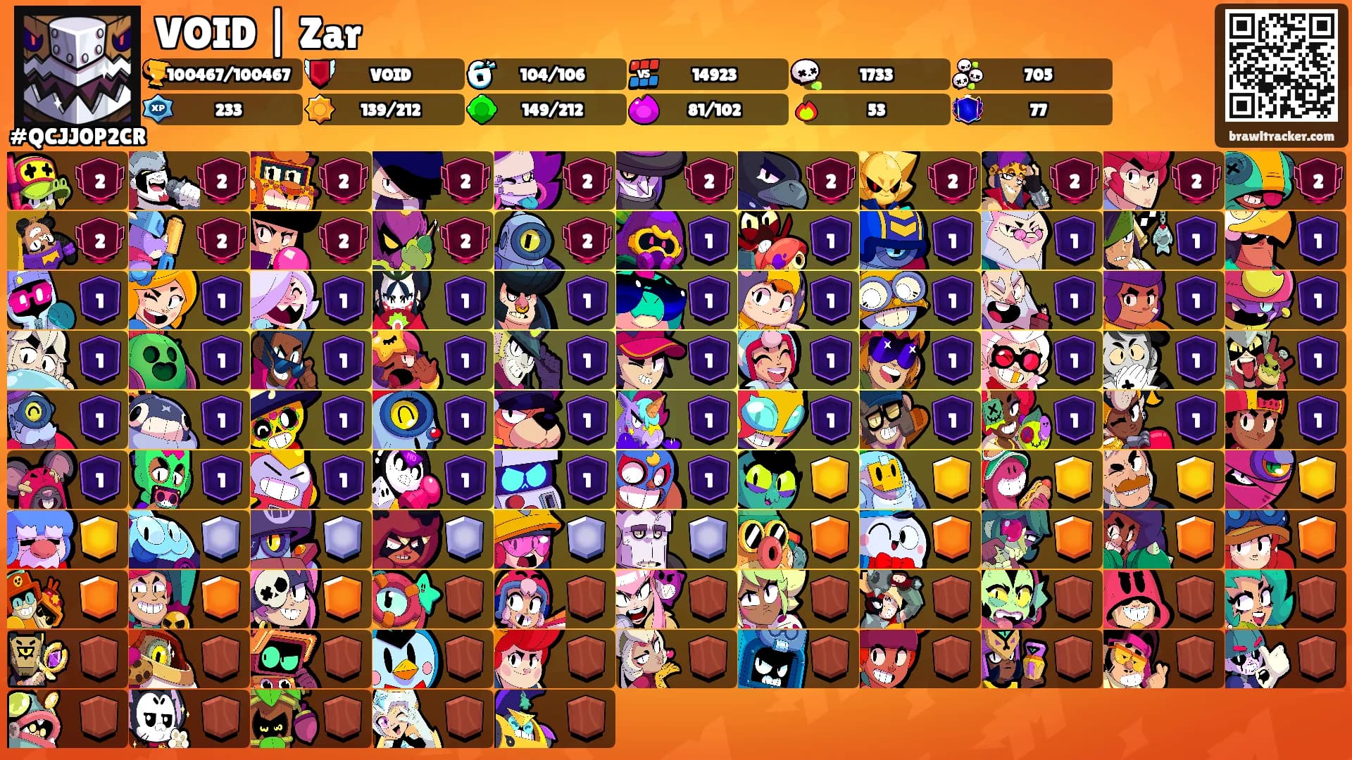VOID | Zar's Ranks