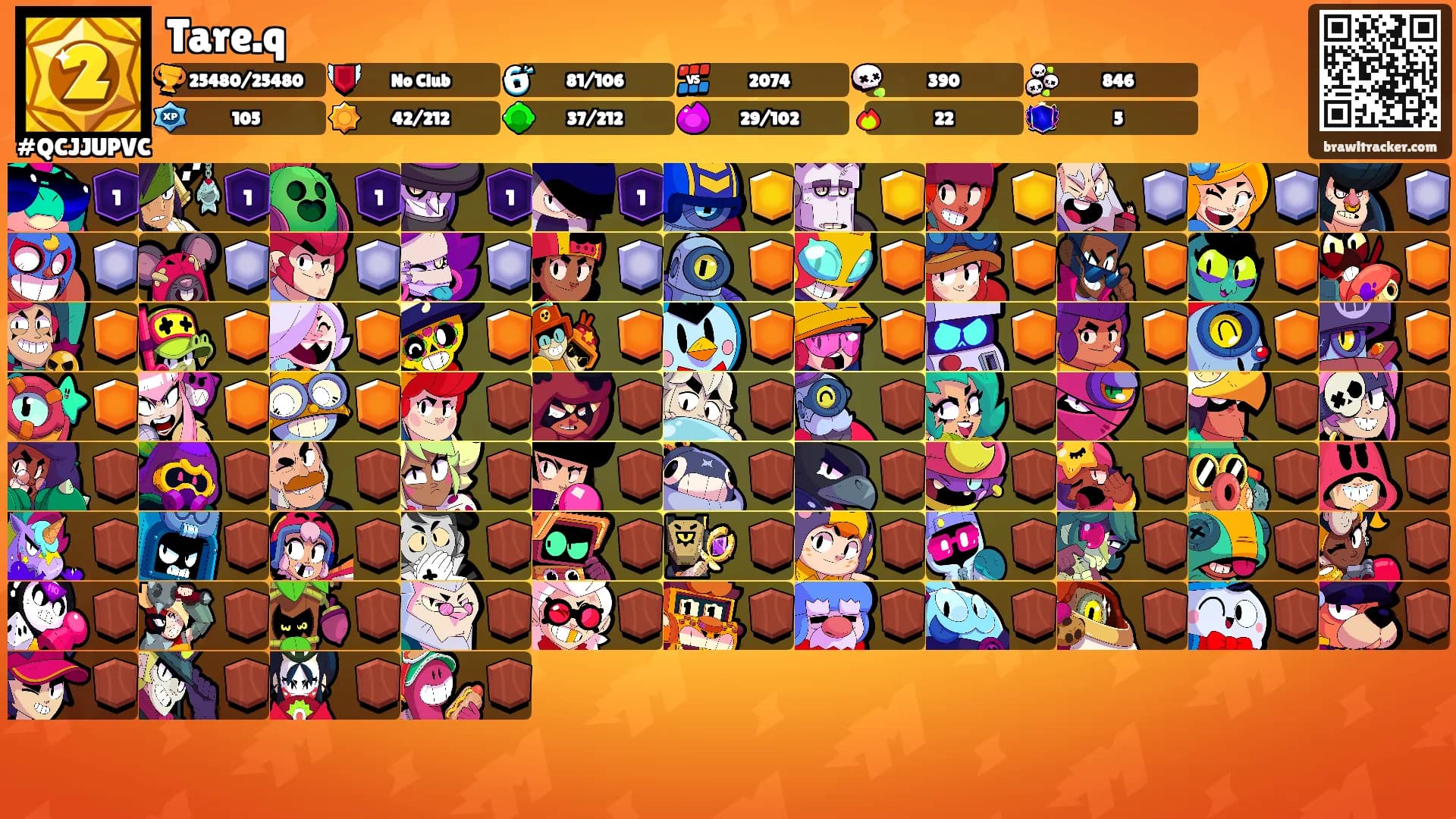 Tare.q's Ranks