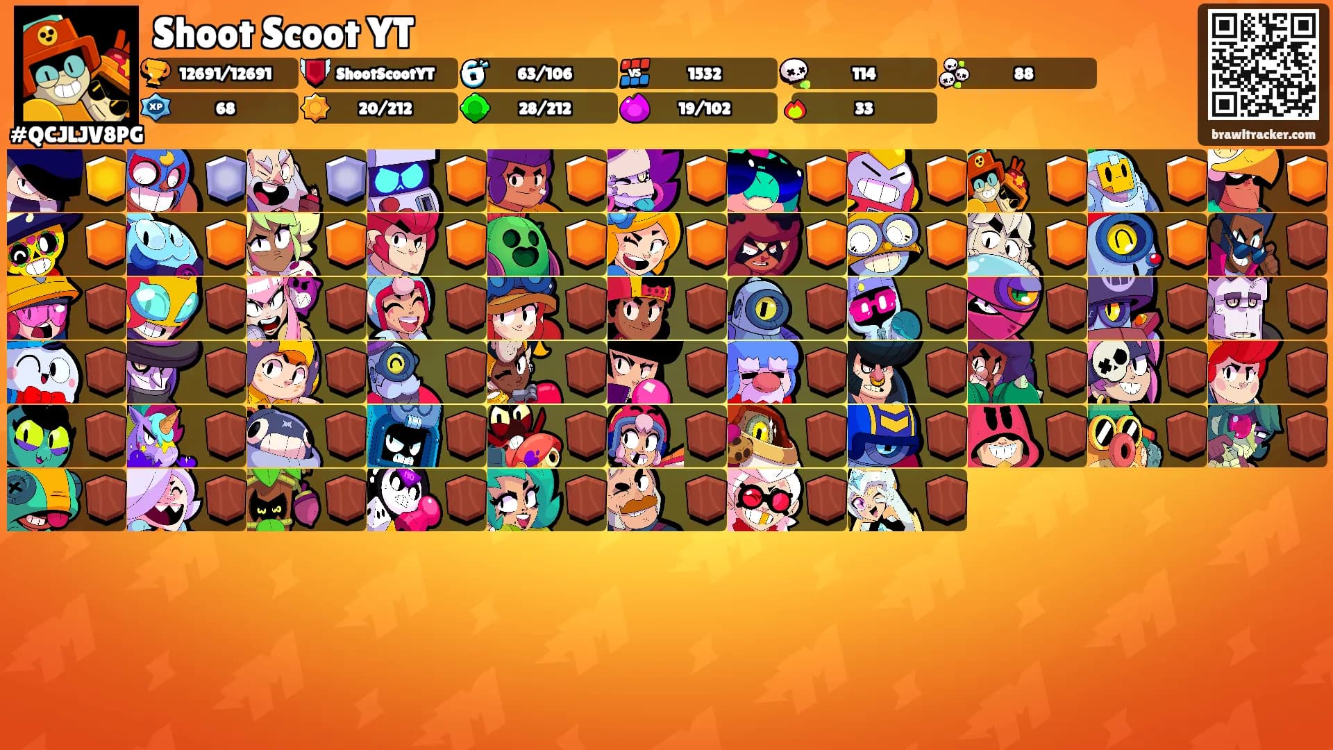 Shoot Scoot YT's Ranks