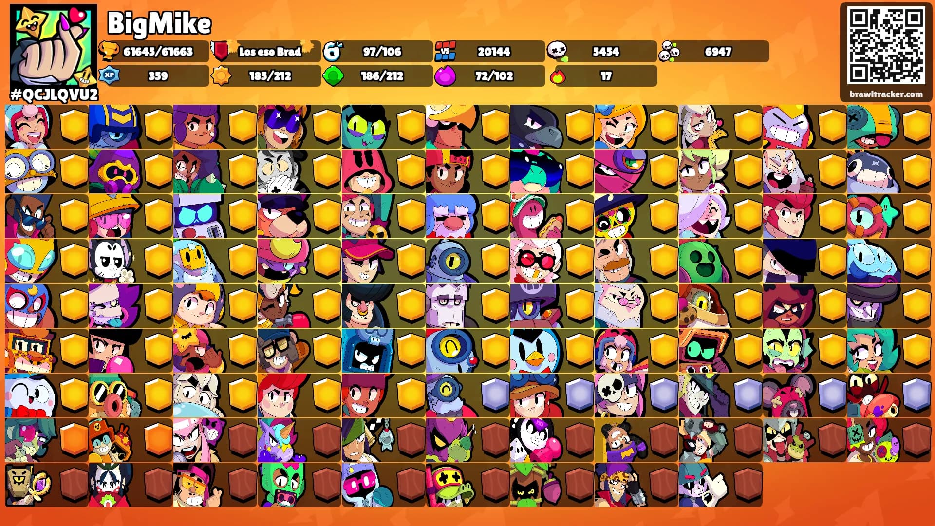 BigMike's Ranks