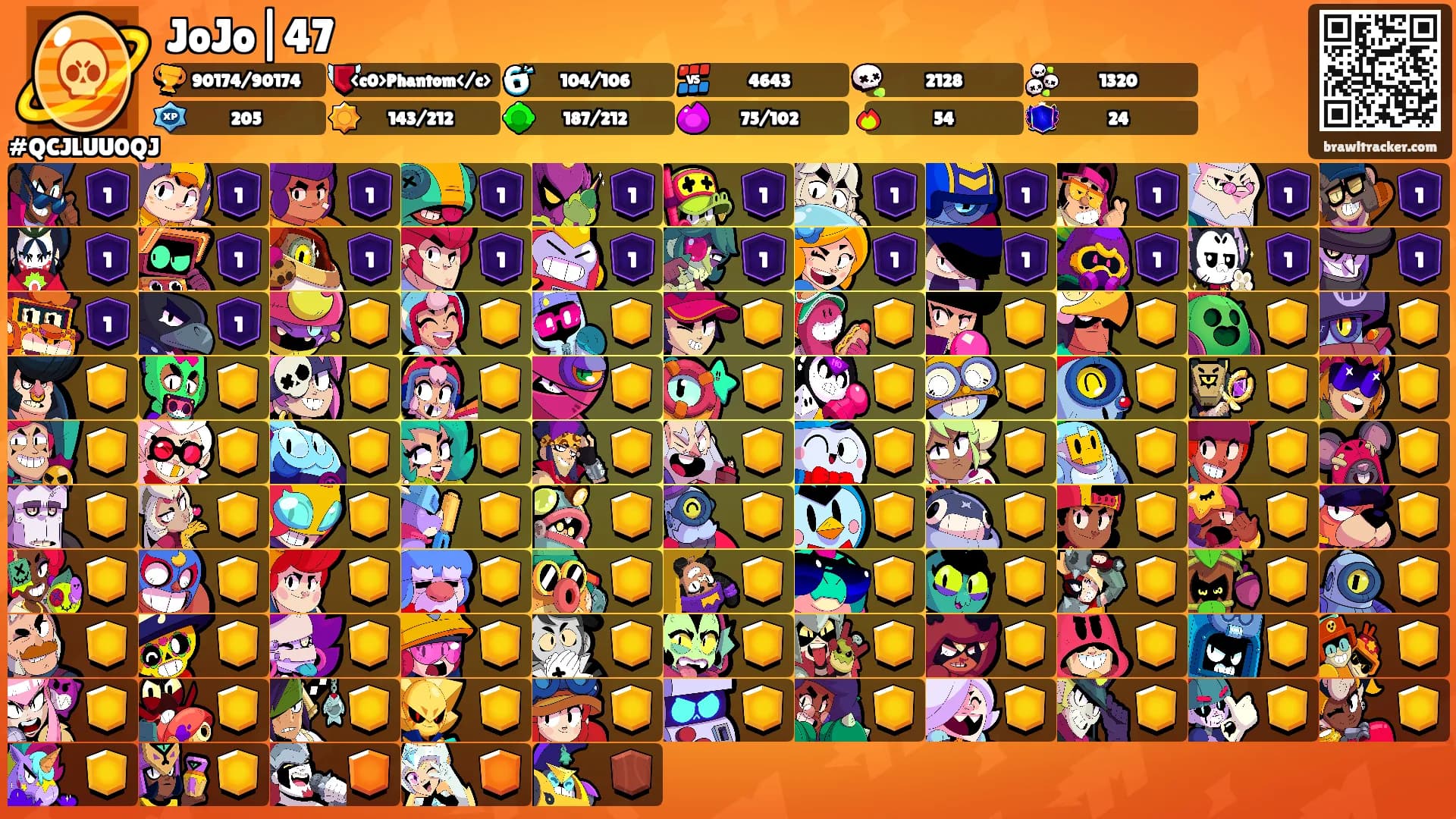 JoJo|47's Ranks