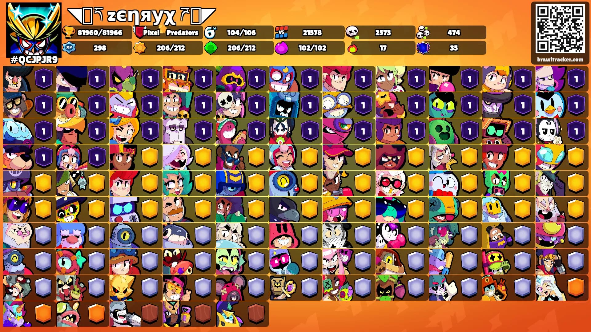 ◥꧁ད zєηяуχ ཌ꧂◤'s Ranks
