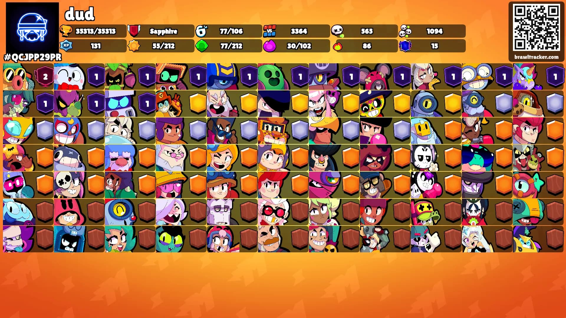 dud's Ranks