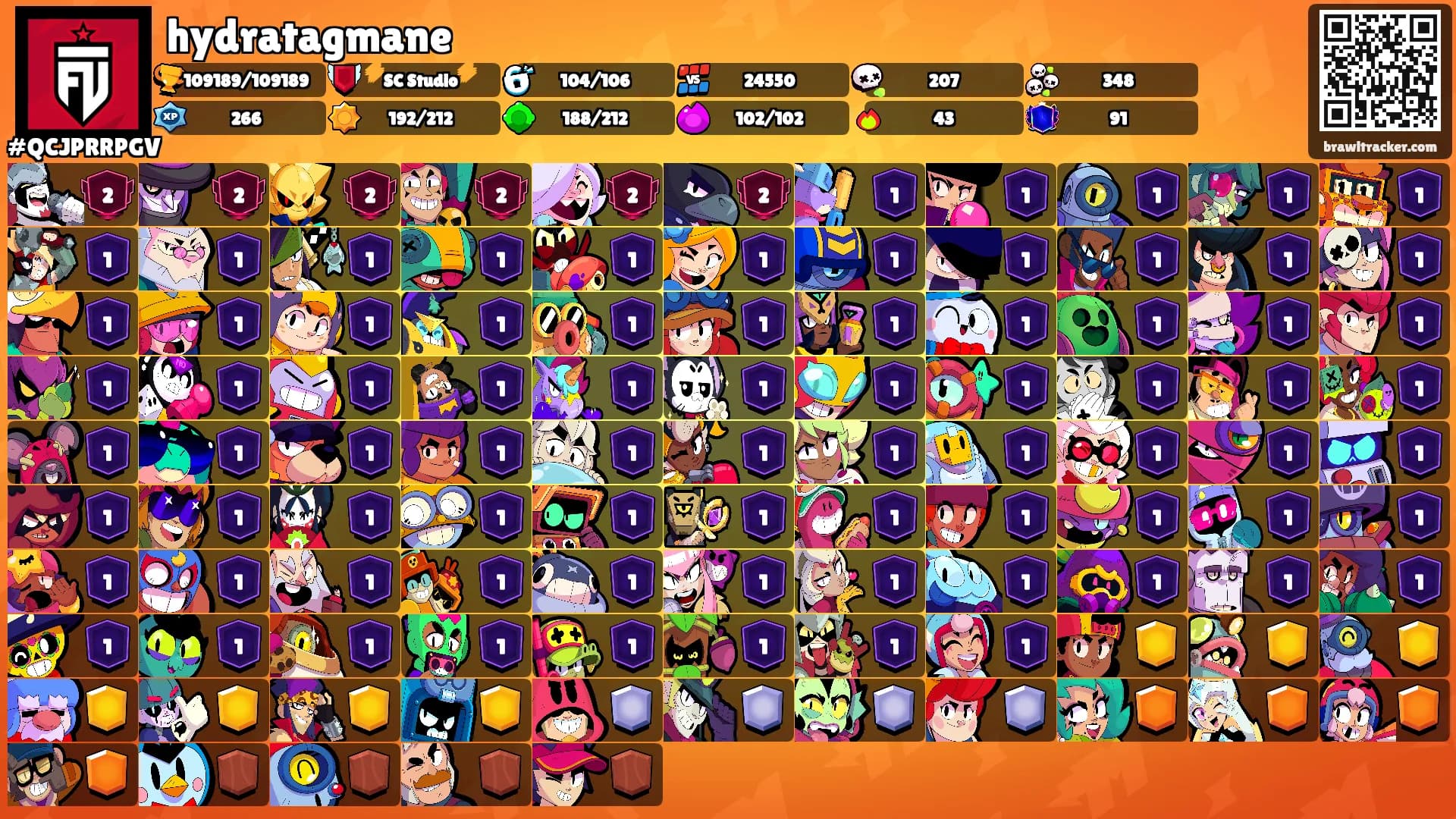 hydratagmane's Ranks