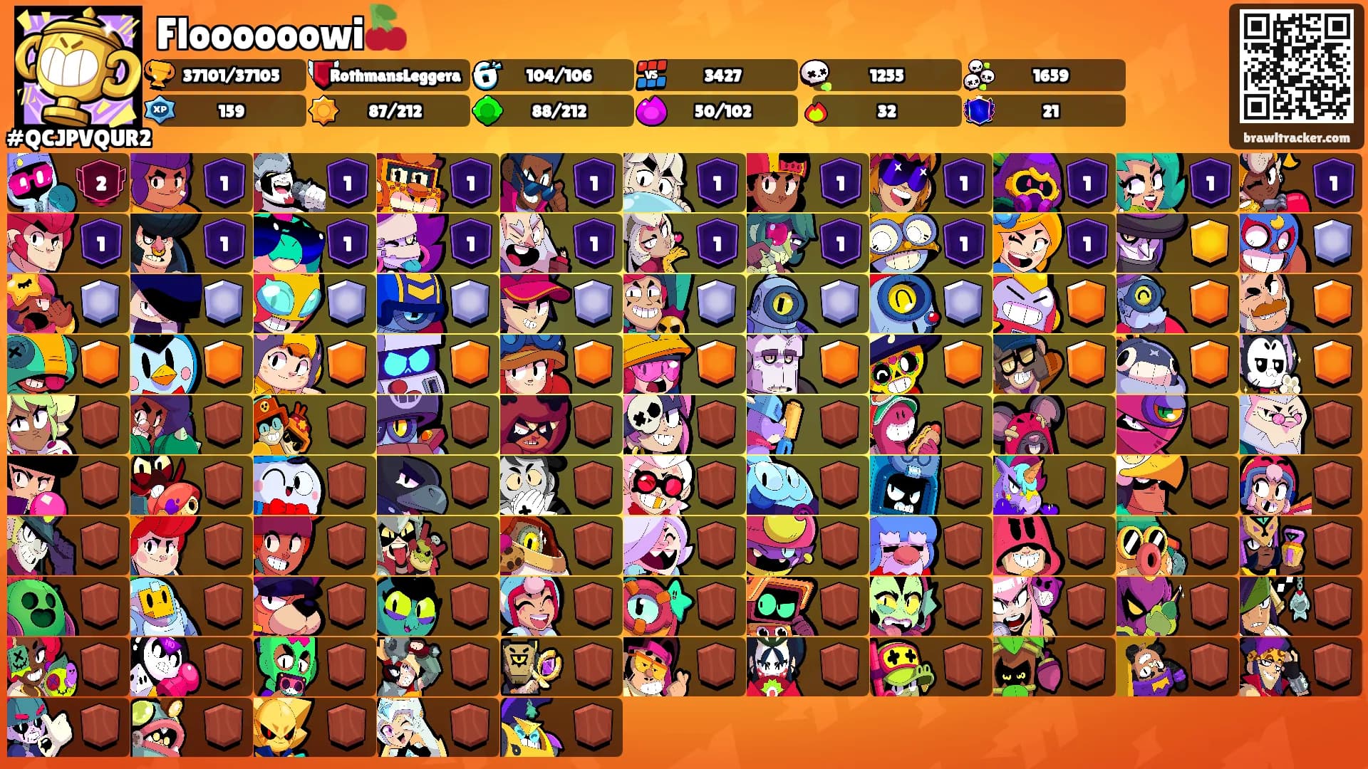 Floooooowi🍒's Ranks